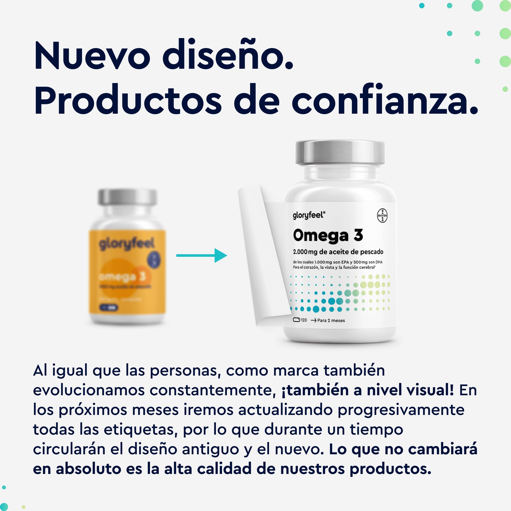 Omega 3 Cápsulas 2000mg - Alta potencia 1000mg EPA + 500mg DHA - Triglicéridos reesterificados - Aceite de pescado de alta biodisponibilidad - Soporte para el colesterol, cerebro y corazón*