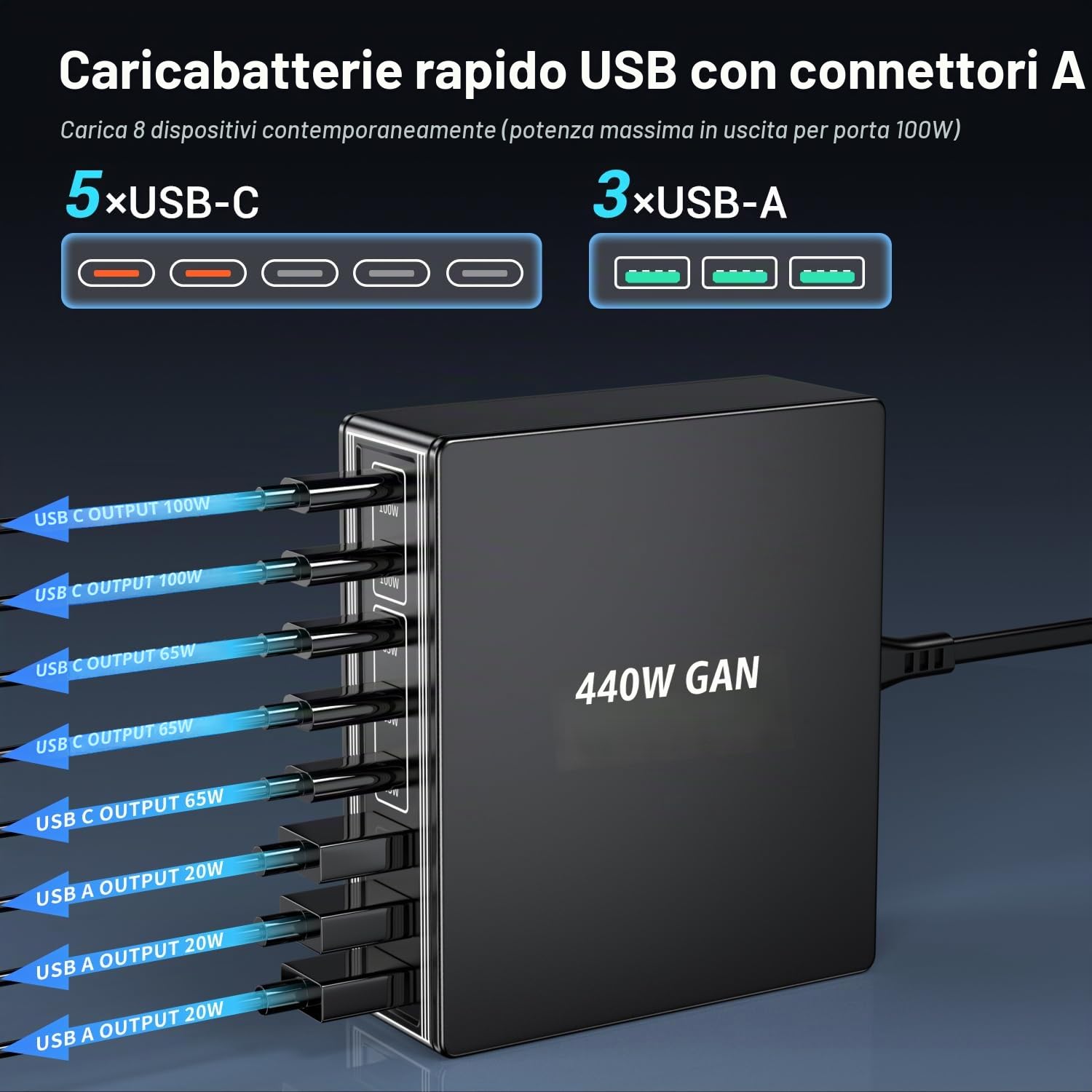 HSSNS Multiplo Caricabatterie 440W With 5 USB-C and 3 USB-A Ports - PD PPS Alimentatore for Laptop, MacBook, iPad, iPhone 16/15/14 Series, Samsung