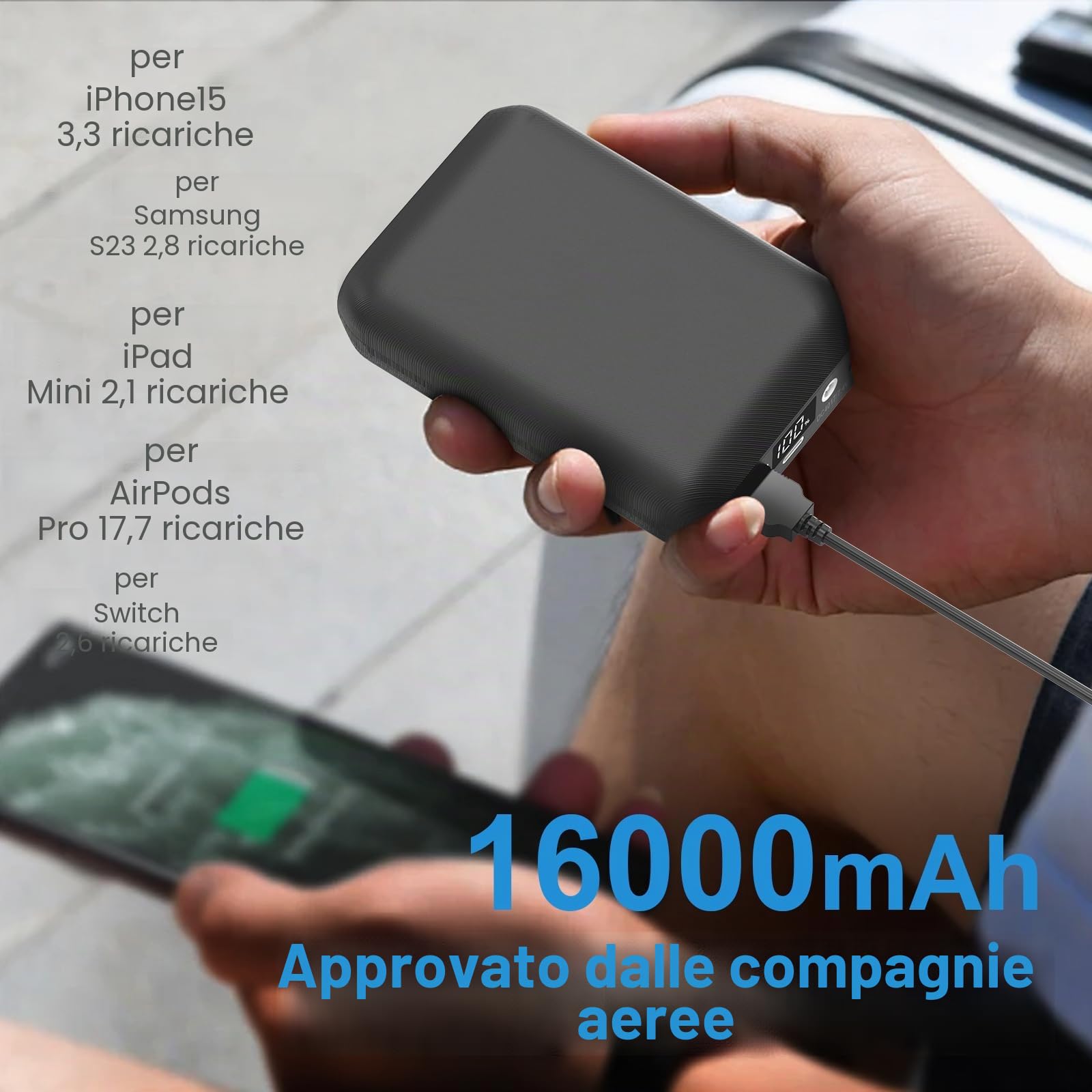 Batteria per Gilet Riscaldato-22.5W Ricarica Rapida Power Bank con Display a LED e Uscita CC7,4V per Giacche, Felpe e Pantaloni Riscaldati, Compatibile con iPhone, iPad, Samsung.