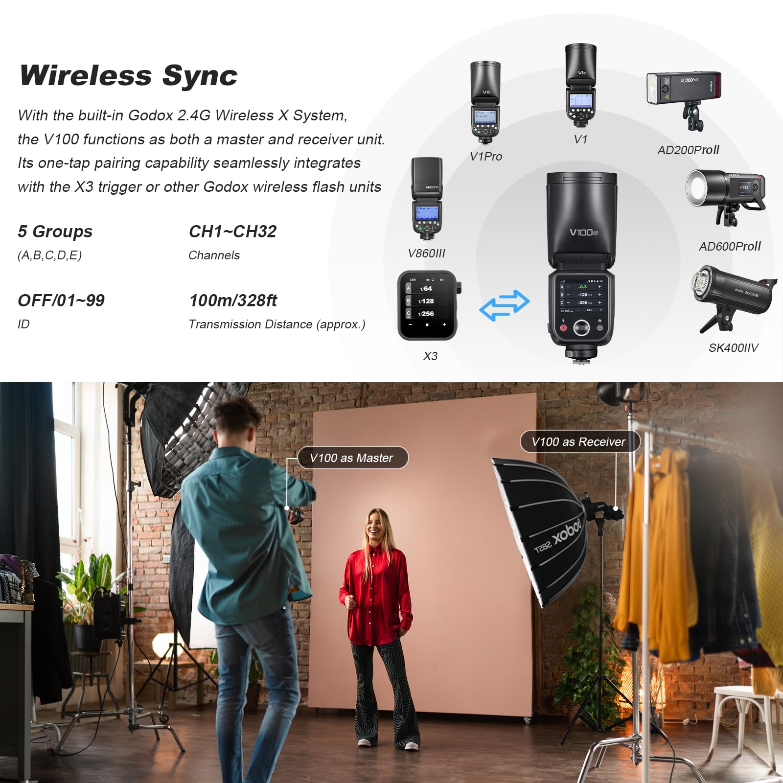 Godox V100-O V100 O Testa Rotonda Fotocamera Flash Camera FLash 2.4G Wireless TTL Speedlight Strobe 100Ws HSS 1/8000s con Batteria Agli Ioni di Litio per Fotocame Olympus