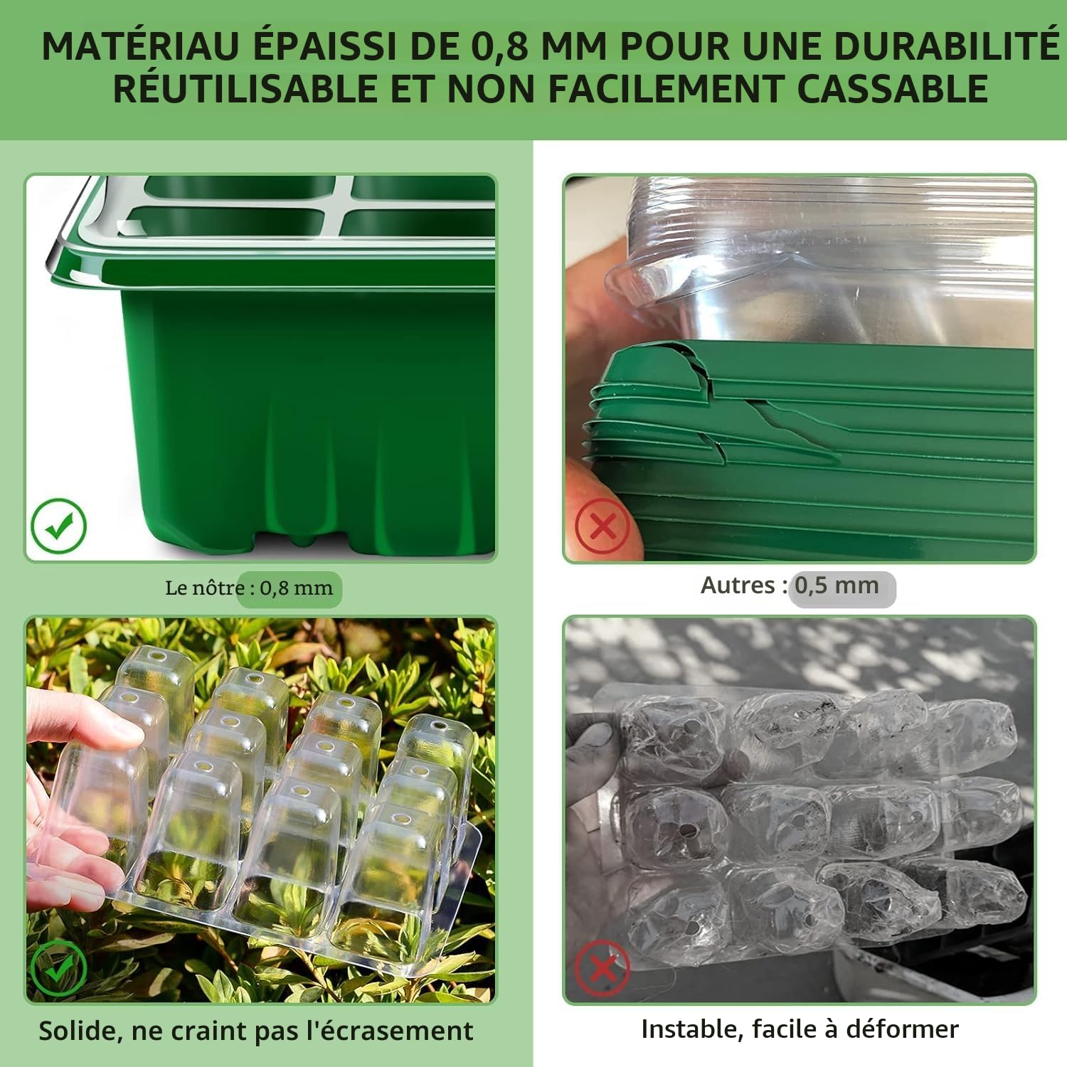 YAUNGEL Mini Serre pour Plantes, 10 Pièces 120 Cellules Intérieure Plateau Semis avec couvercles rehaussés, Bac à semis Pépinière Boîte de Culture Durables, Vert