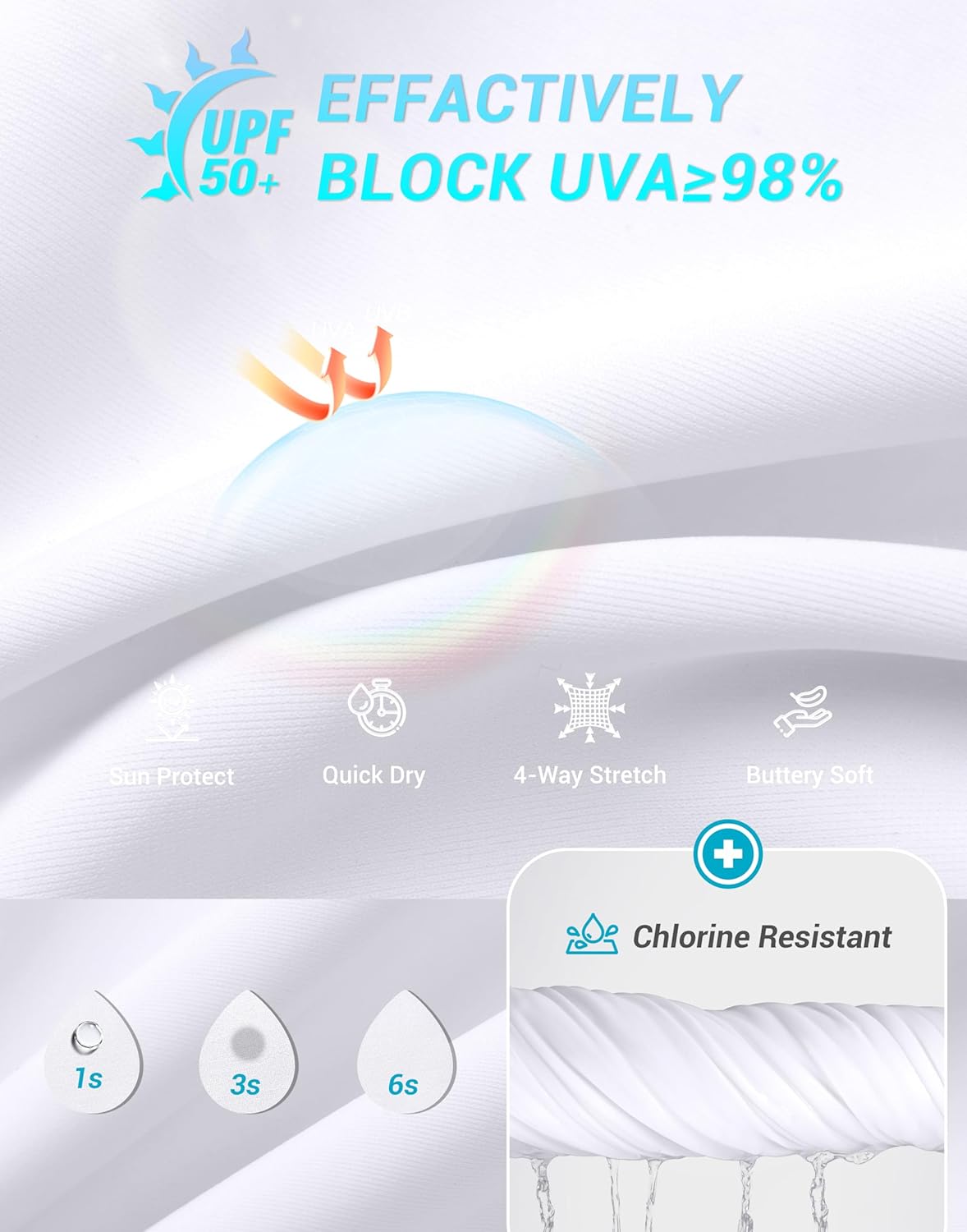 G Gradual Women's Swim Capri Pants 18'' High Waisted Long Board Shorts UPF 50+ Modest Swimsuits Pants with Pockets No Liner - Image 6