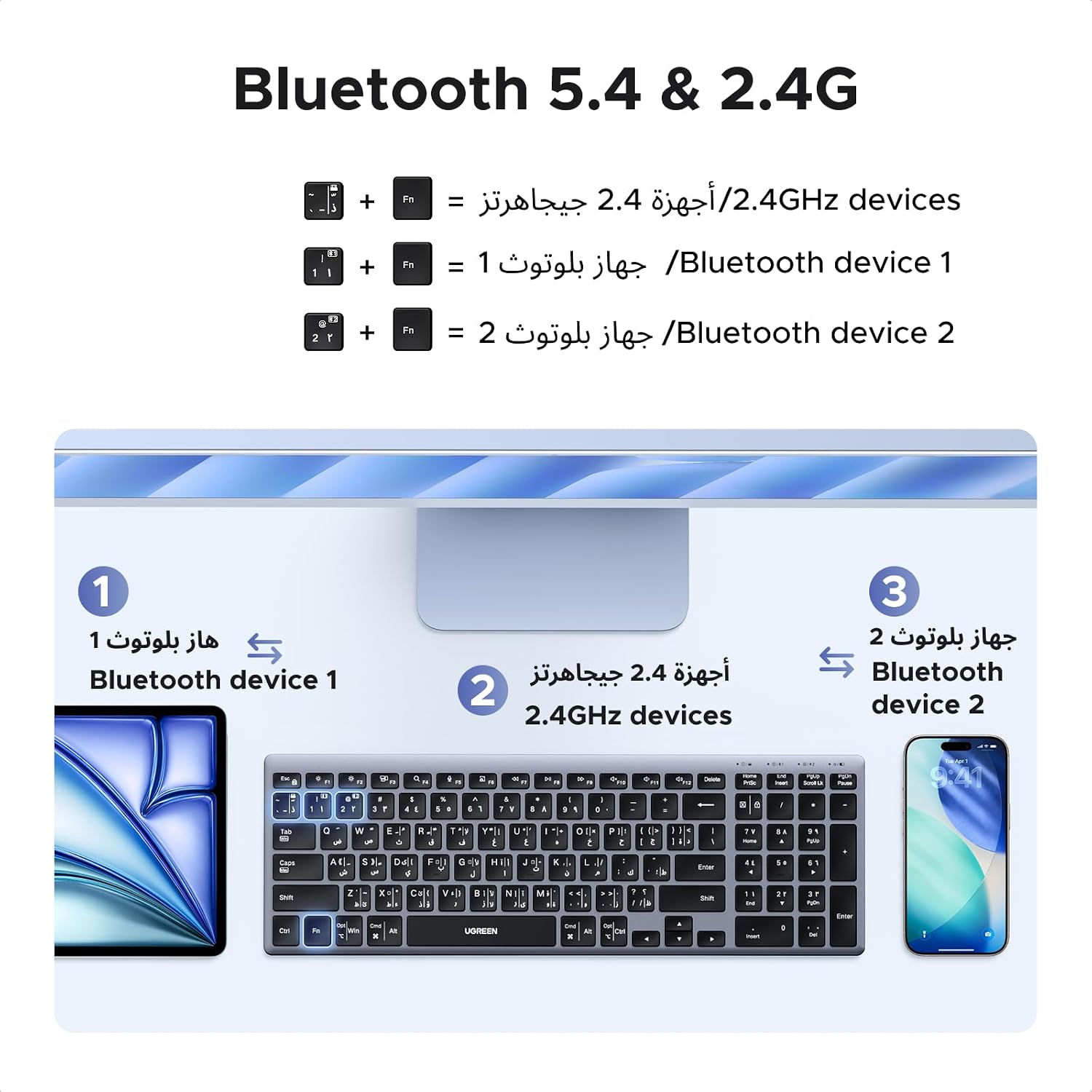 UGREEN keyboard connection diagram showing 2.4GHz and two Bluetooth devices.