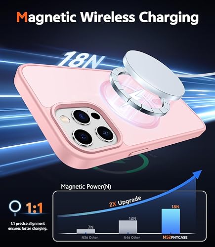 Miniatura 1531 de Fntcase Funda para iPhone 15 Plus y 14 Plus de 6.7 pulgadas, magnética, a prueba de golpes de grado militar, antiamarilleo, delgada, protectora