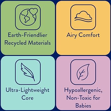 Kolcraft BabyPedic Waterproof Crib Mattress plus Toddler Bed Fit, Sustainable Foam, Non Toxic Airy Fiber Core for Babies, GREENGUARD Gold Certified, Safety & Quality Tested, Made in USA, 52X28