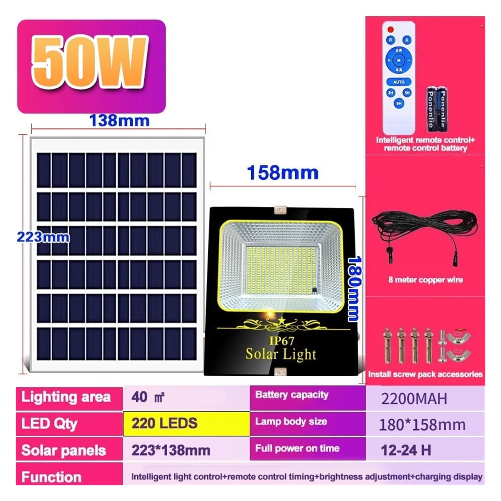 Lampa solarna zewnętrzna, 220 diody led na energię słoneczną ogrodowa lampa LED Refletor ogród budynek światło słoneczne wodoodporna lampa reflektor oświetlenie awaryjne kinkiet