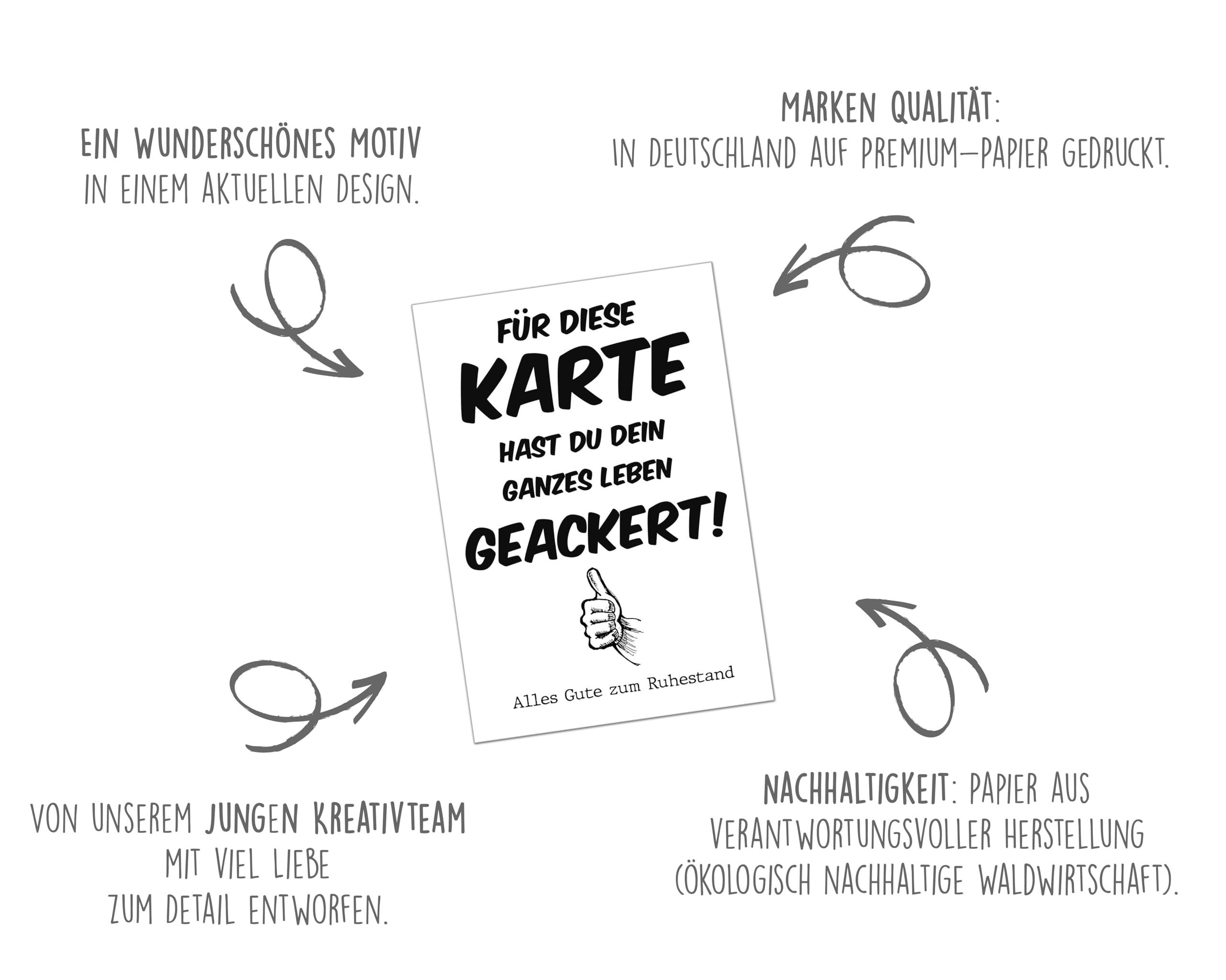 GBCC Ruhestandskarte 'Happy Retirement' – Mit Schmetterlingen & Blumen, 16 X 16 Cm, Inkl. Umschlag
