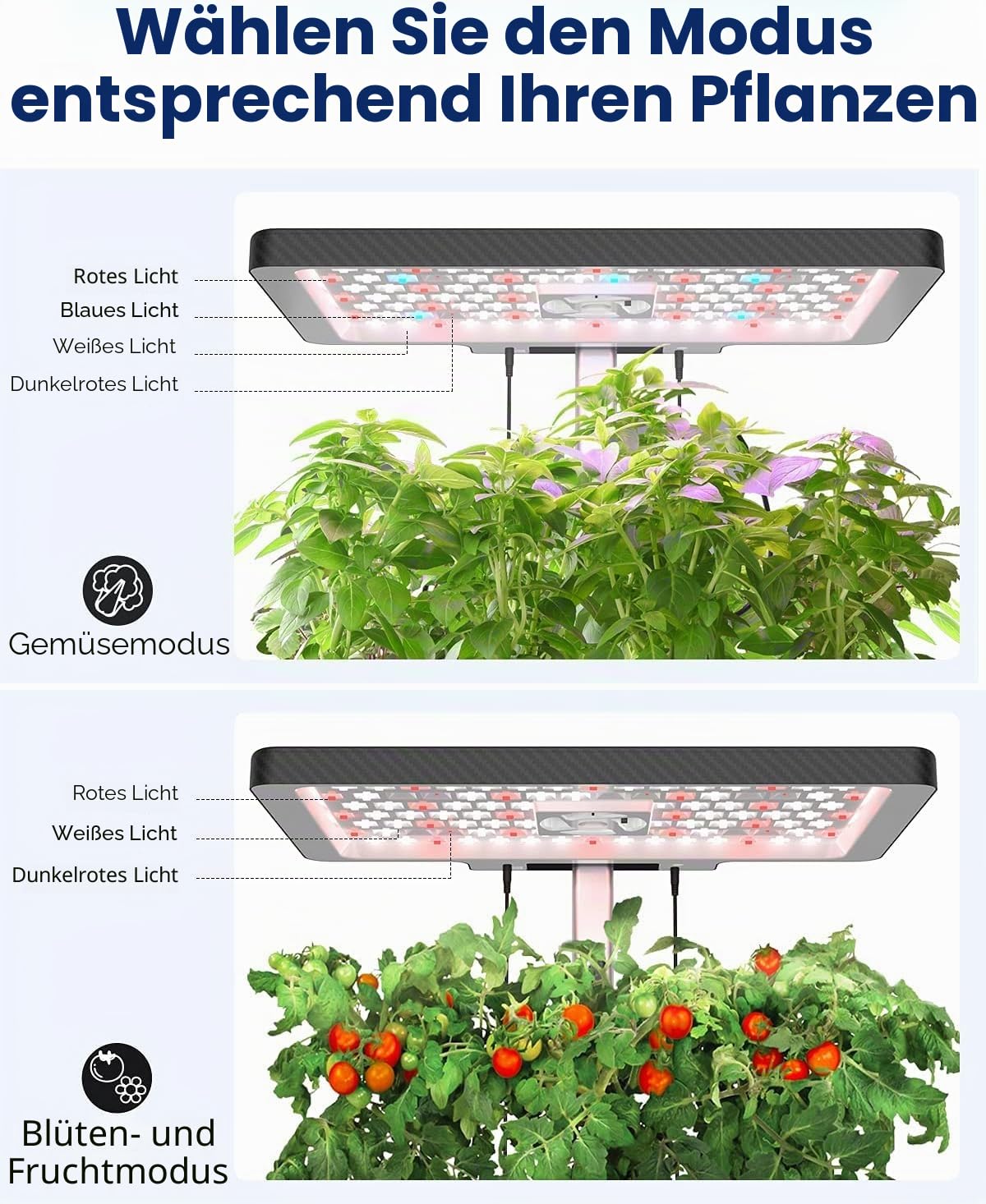 iDOO Hydroponic System, Smart Garden, Hydroponisches Anzuchtsystem,12Hülsen, mit Automatisch Timer, Smart Garden mit LED Pflanzenlampe und Ventilato, Höhenverstellbar kräutergarten Set, Schwarz