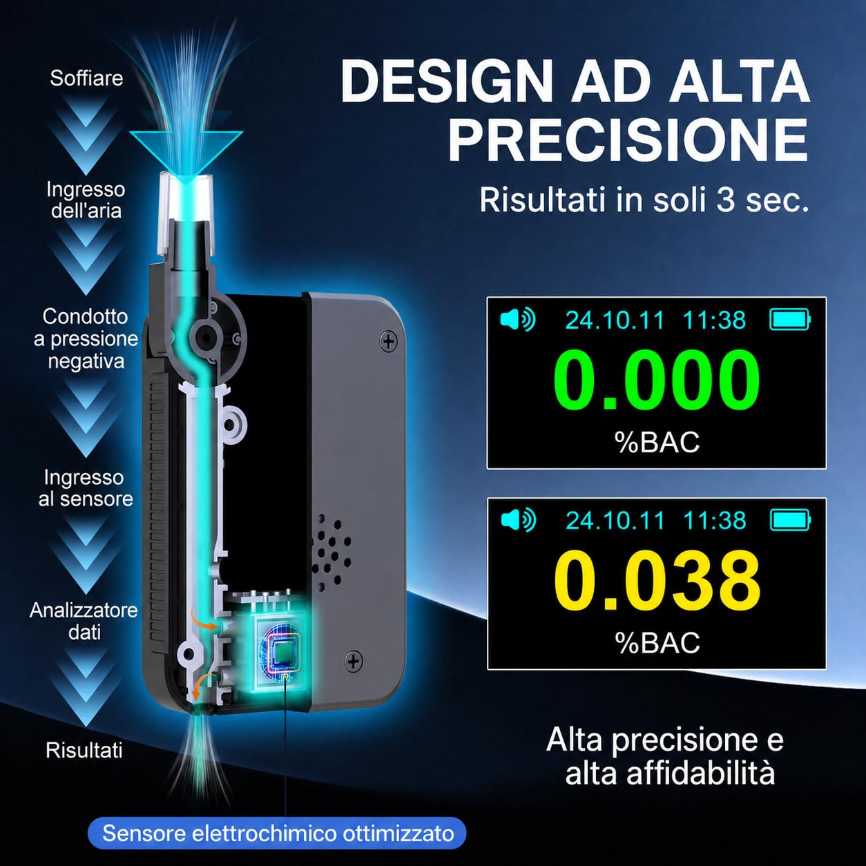 Etilometro Omologato Professionale con 16 Bocchini – Sensore Elettrochimico ad Alta Precisione con Schermo LCD – Etilometro Digitale Ricaricabile – Test Alcolemico Portatile