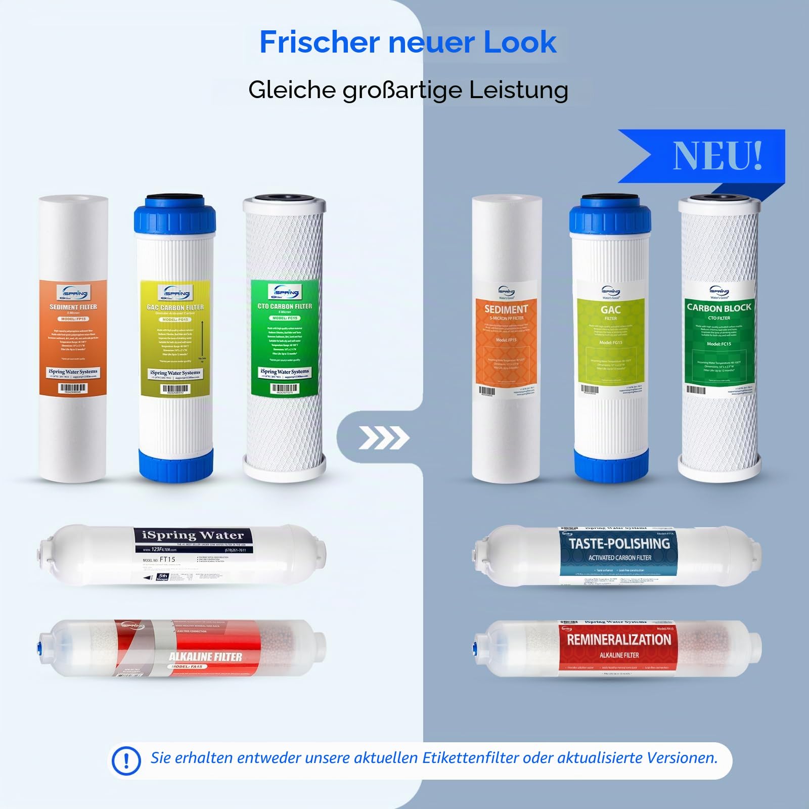 iSpring F10KU 1-Jahr Ersatz Umkehrosmose Filter Set | für 7-stufige alkalische mineralische UV-Umkehrosmoseanlage, 10 Stück, Weiß