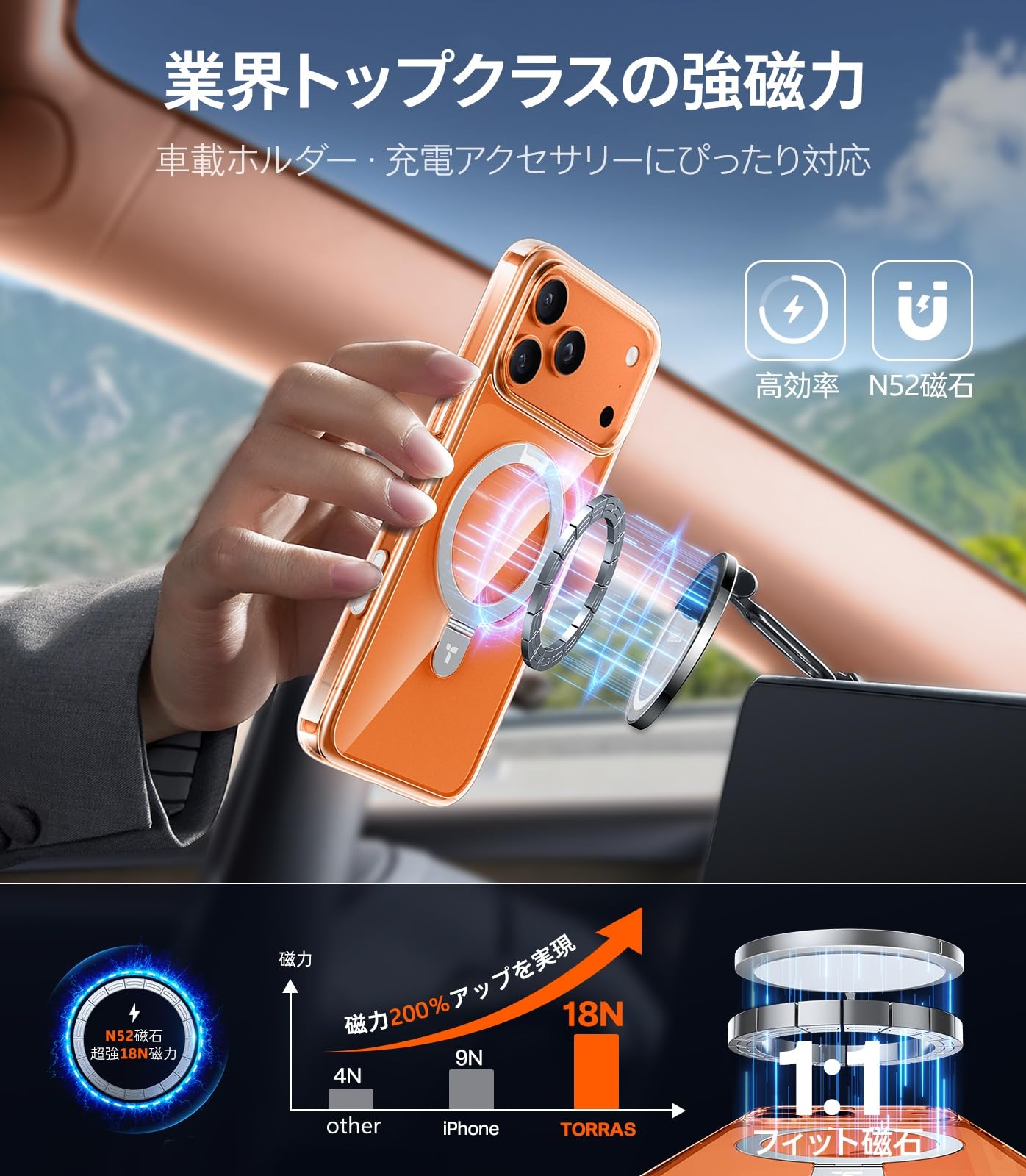 【新品】TORRAS iPhone 17 Pro 用ケース Amazon | TORRAS iPhone 17 Pro 用 ケース【新感覚レザー・スキン