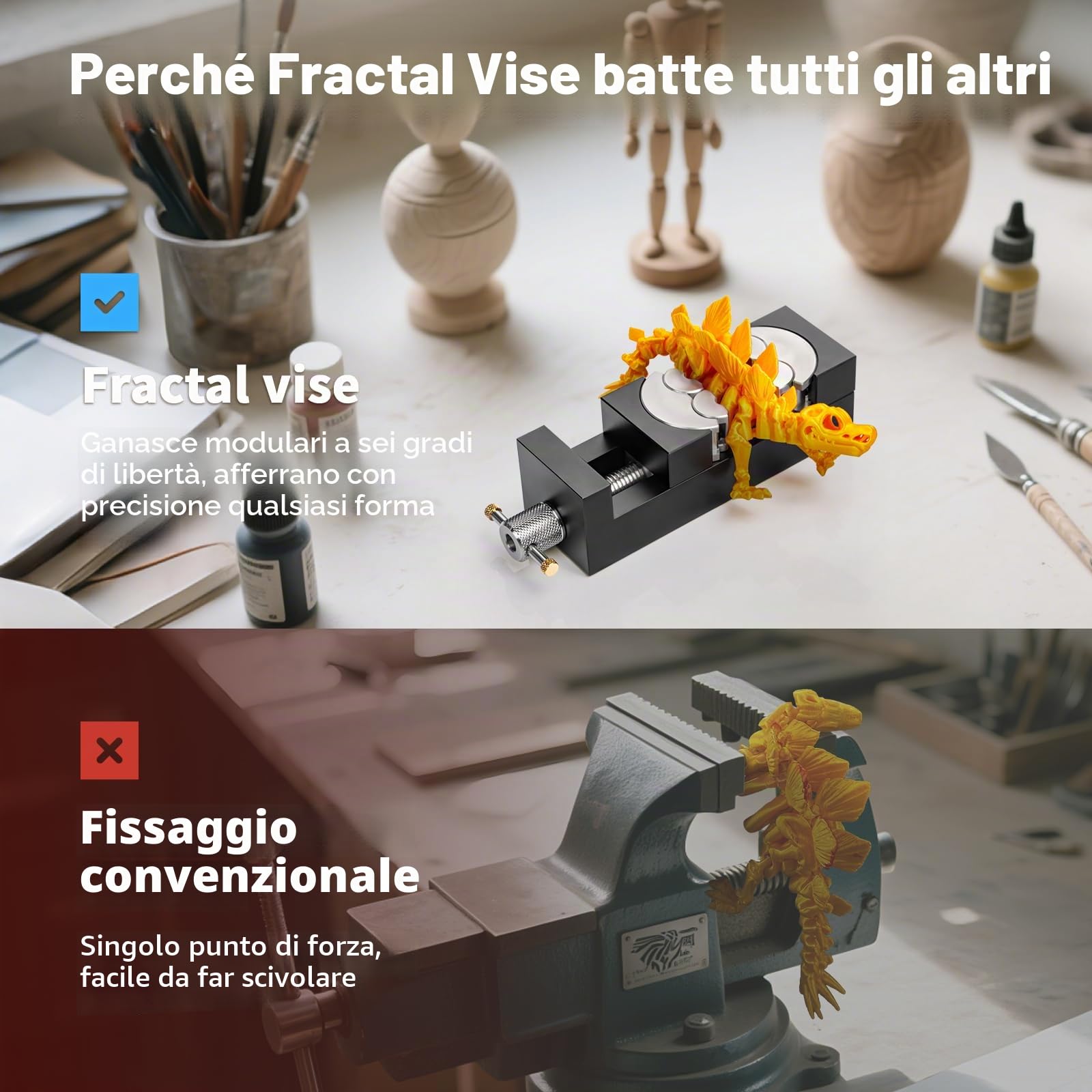 WhiteRhino Morsa fractal intelligente – mini-morsa da banco auto-regolante con 6 ganasce indipendenti per forme irregolari – morsa per trapano per fai-da-te, gioielli & riparazioni