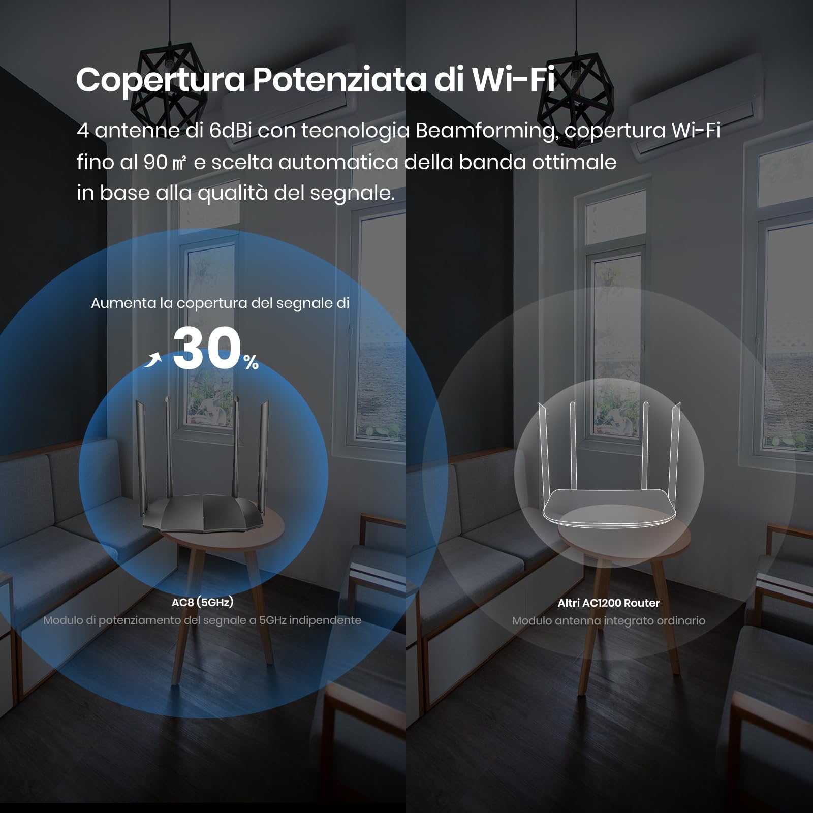 Tenda AC8 Router WiFi AC1200 - Router Wireless Dual Band 5GHz/2.4GHz, Gigabit Porte, Antenne 4x6dBi, Repeater Access Point Mode, Beamforming/MU-MIMO/Controllo APP/IPv6/WPS