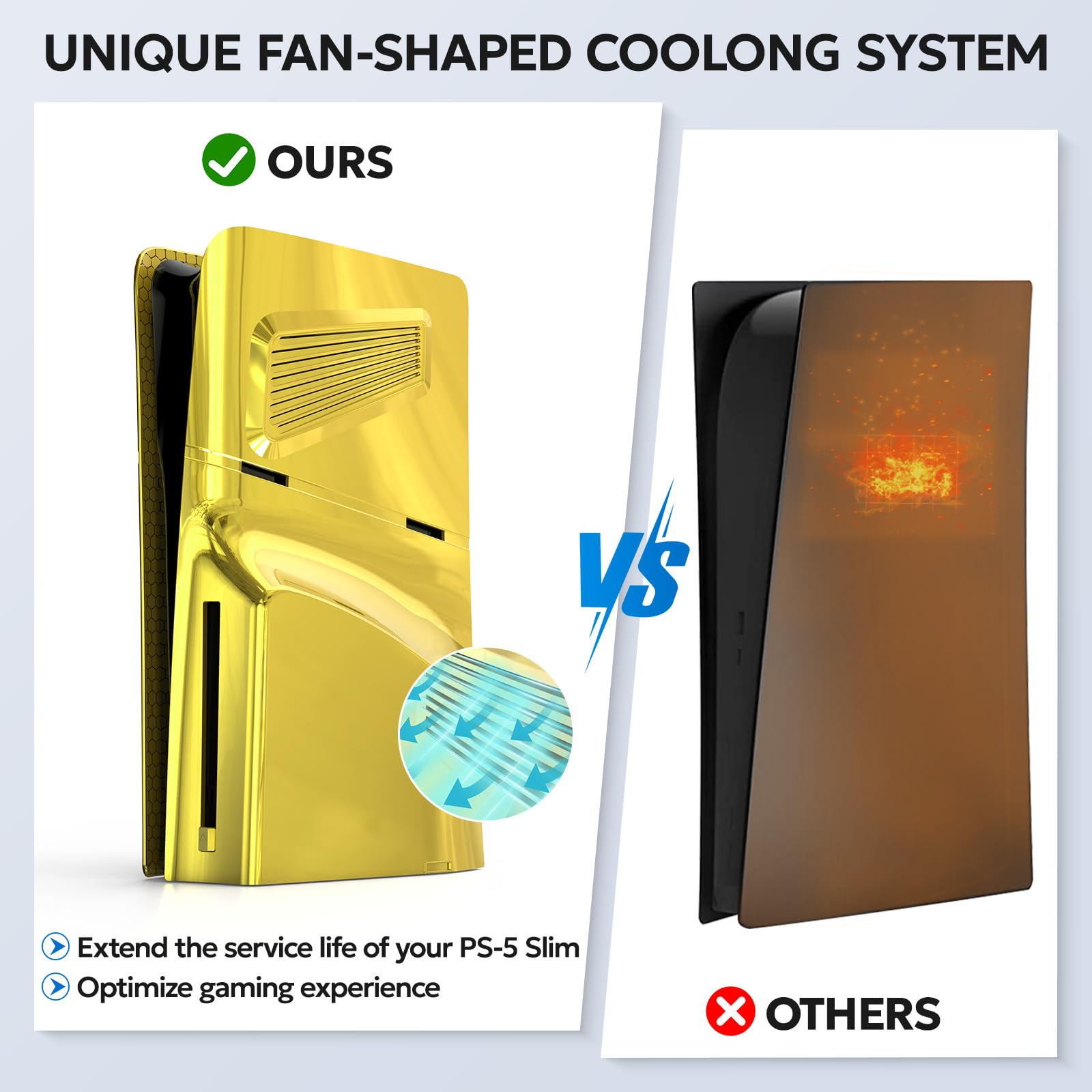 innoAura Piastre UHD per Disc Edition Gold