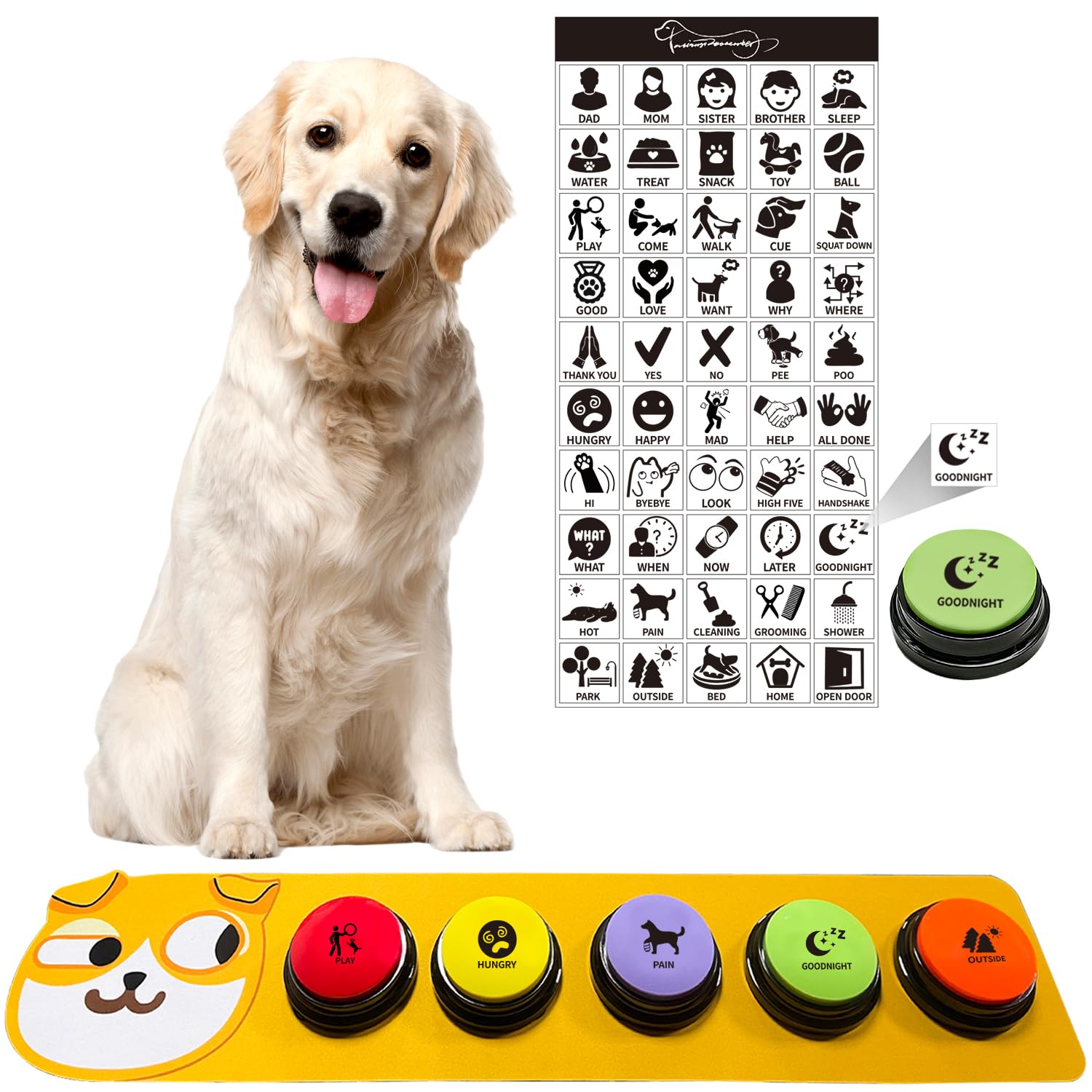 Set 5 Pulsanti per la Comunicazione con i Cani, Pulsanti Registrabili 30 Secondi con 50 Adesivi per Scenari e Tappetino Antiscivolo per Addestramento Domestico, Dispositivo per Addestramento