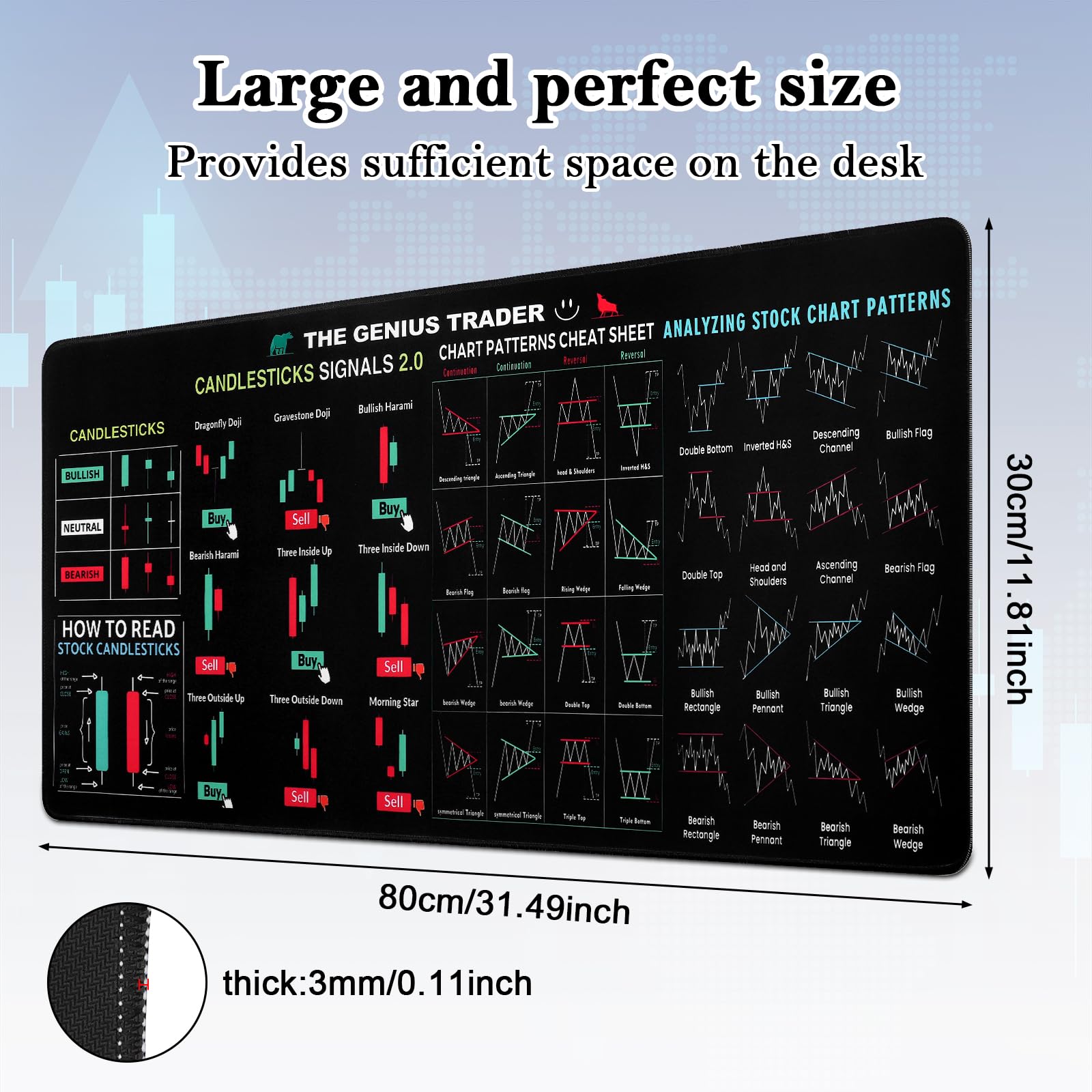 Tappetino Mouse XXL da Trading,Tappetino Trading Mousepad con Motivi Grafici per Trader del Mercato Azionario, Tappetino Scrivania Antiscivolo, Tappetino Mouse per Ufficio e Casa (800 * 300 * 3mm)