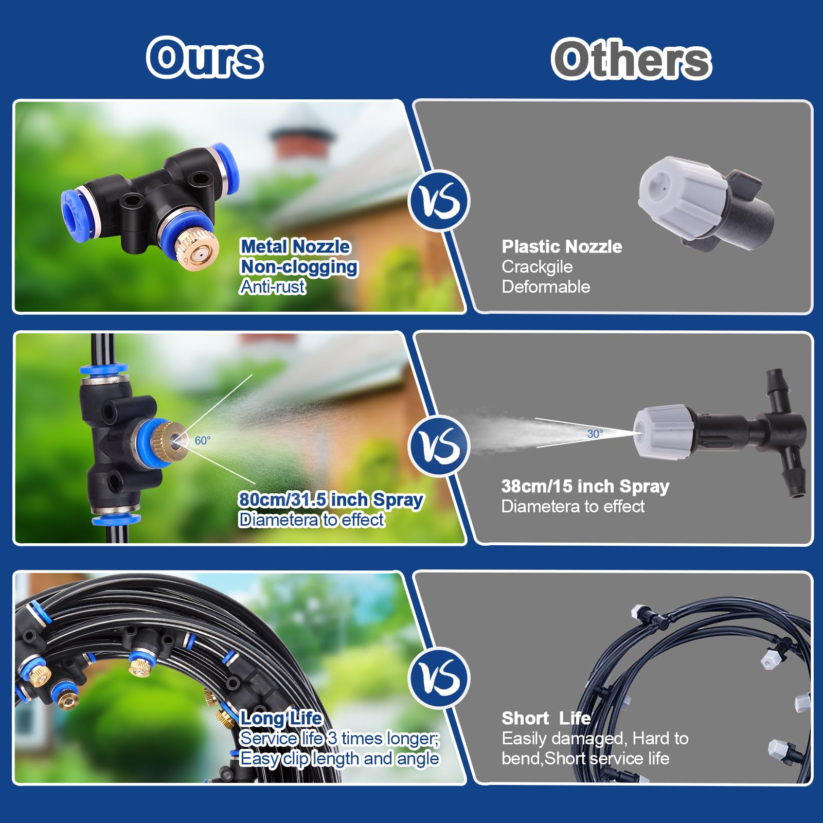 AGPTEK 10m Kit d’Irrigation système de brumisation avec 10 Buses de Brume avec Joint en T, 74pcs système de Refroidissement extérieur par Brume, brumisateur pour terrasse, Jardin