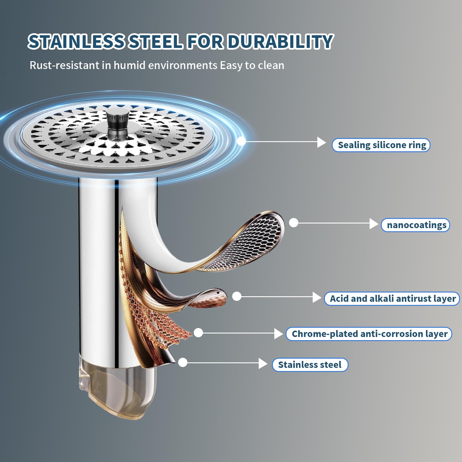 Filtro Doccia Capelli In Silicone E Acciaio - Anti Intasamento | Per Lavello, Vasca E Doccia - Foto 8