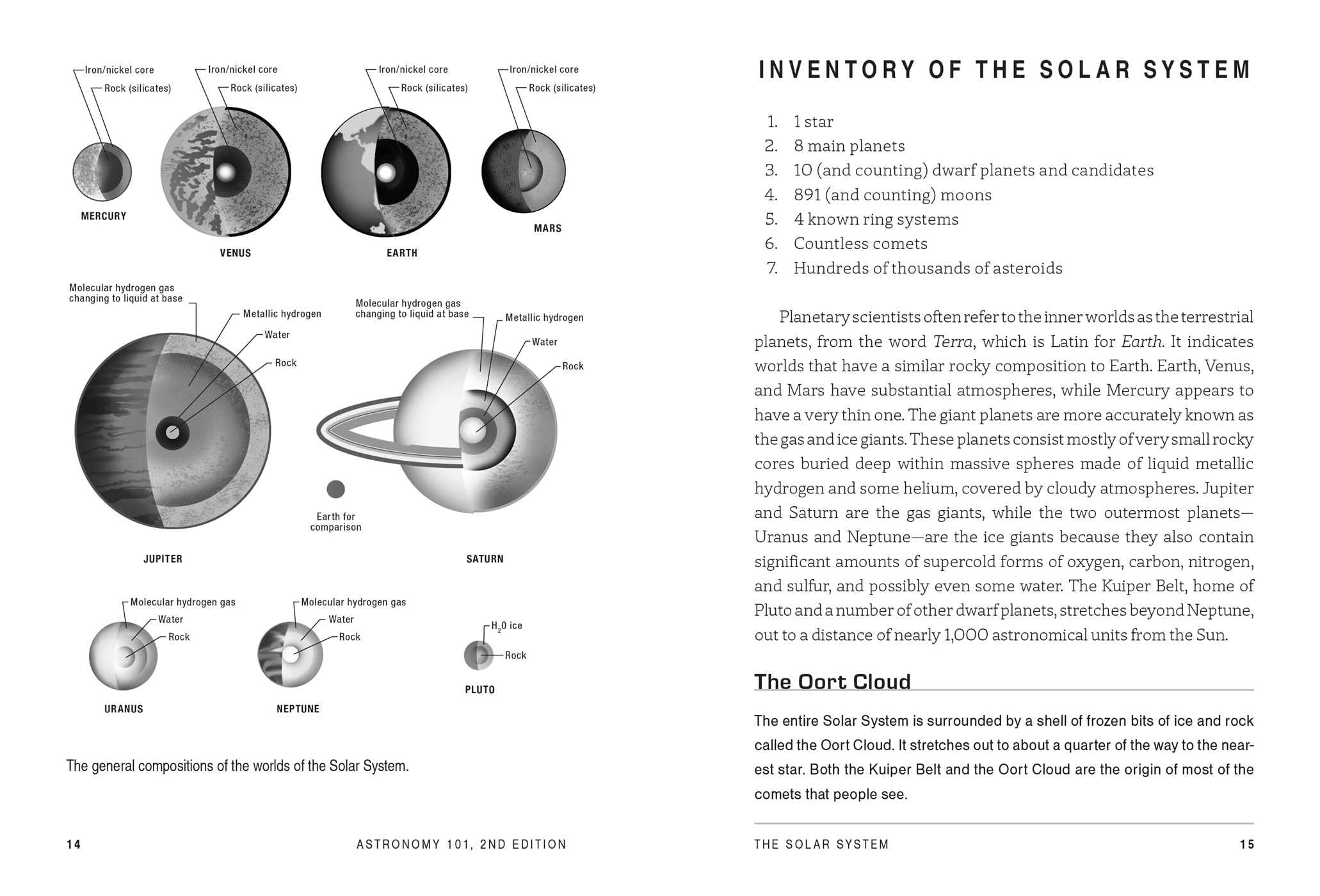 Astronomy 101, 2nd Edition: From Gravitational Waves and Merging Black Holes to New Exoplanets and Asteroid Samples, Key Theories, Discoveries, and Facts about the Universe (Adams 101 Series)