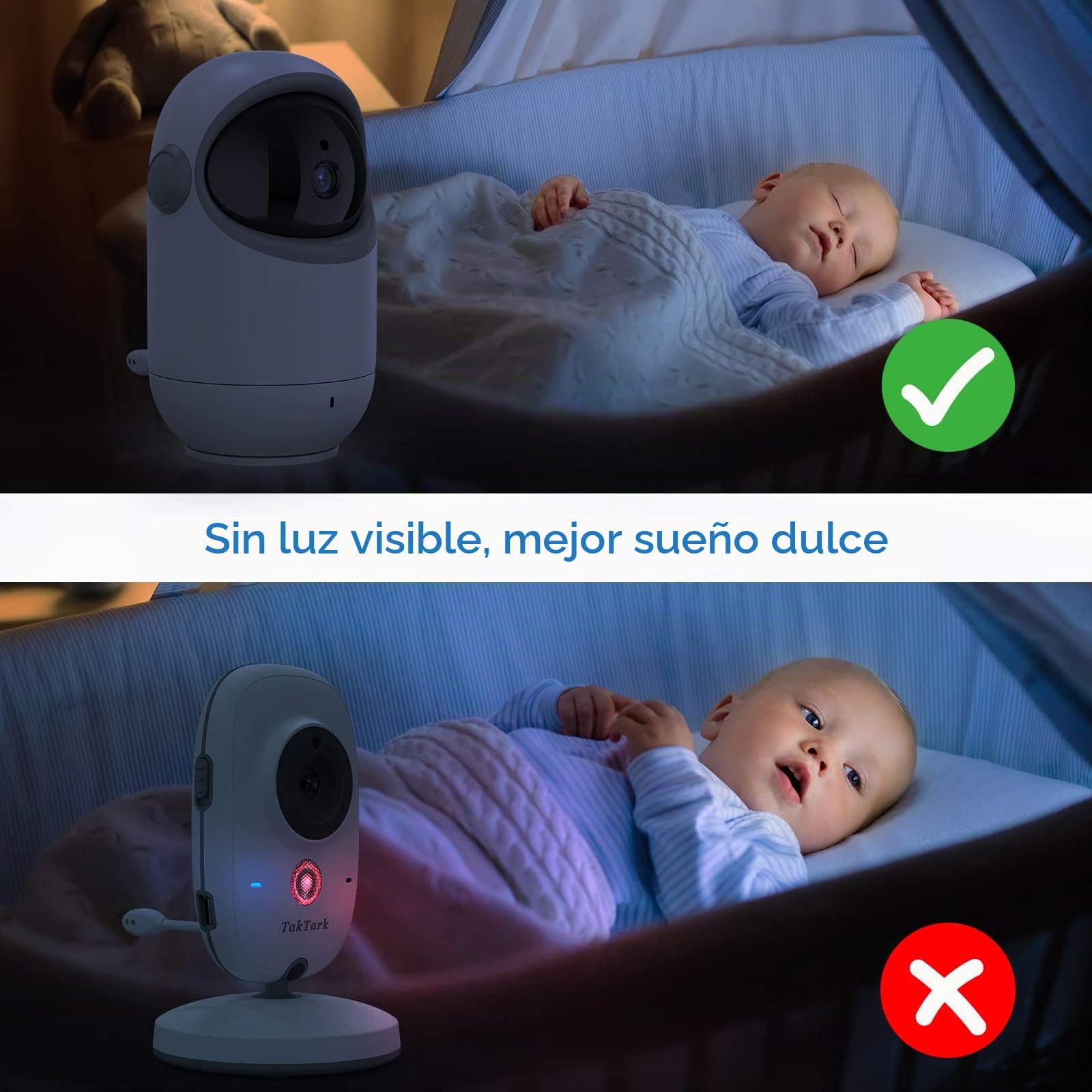 TakTark Cámara vigilabebés de 5 Pulgadas Modelo 2024 (es Necesario conectar una Unidad de Pantalla de vigilabebés para su Uso, no se Incluye Ninguna Pantalla de vigilabebés en el Paquete)
