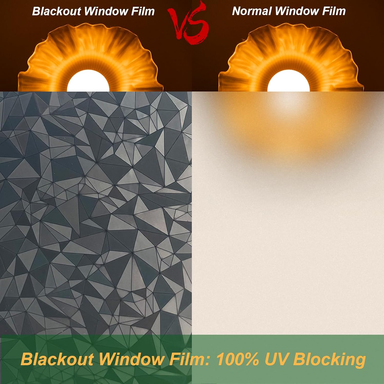 Niviy Blackout Window Privacy Film with Installation Tools Static Cling 100% Light Blocking Room Darkening, Heat Control Removable Window Tint for Home, 23.6" x 78.7" Black