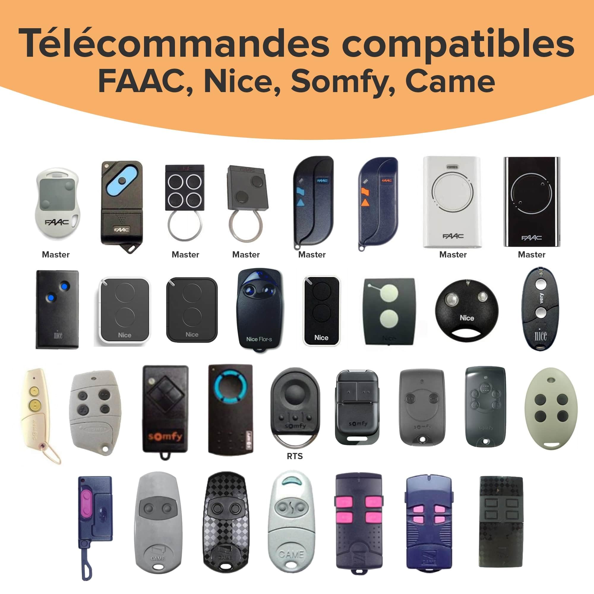 1Control Why 2 Télécommandes Universelles Portail et Garage – Compatible avec 750+ Modèles, Rolling Code et Code Fixe – Multifréquence 433-868 MHz AM/FM – Télécommandes Blanches