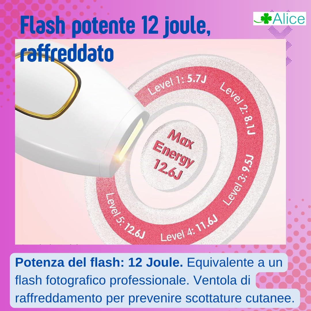 Alice. Epilatore luce pulsata, raffreddante, flash al quarzo, iper potente e indolore. Epilazione duratura, 2 anni, (ascella gambe maglia)