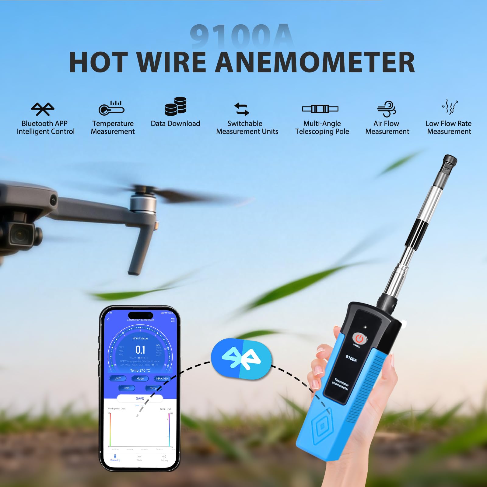 Anémomètre à fil chaud portable Bluetooth avec sonde télescopique, mesure débit d'air CFM 1-99,5 mph, température