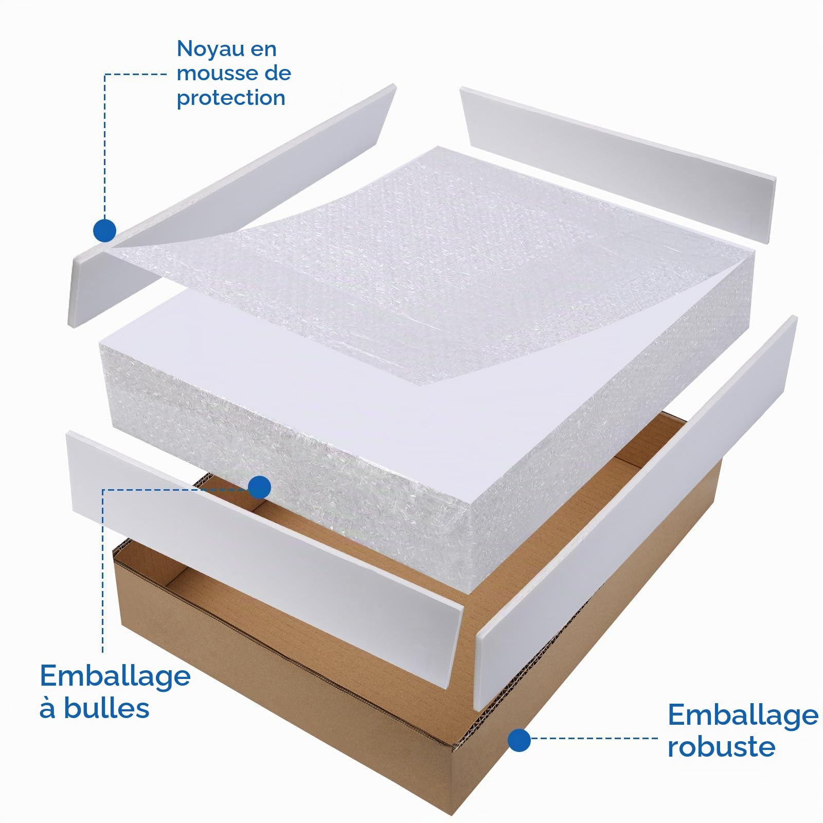 Carton Plume (Foam Board) 750 x 500 x 5mm – Pack de 12 Plaques – Panneau D’affichage Blanc, Grand, sans Acide, Carton Mousse pour L’art, les Présentations et les Projets Scolaires