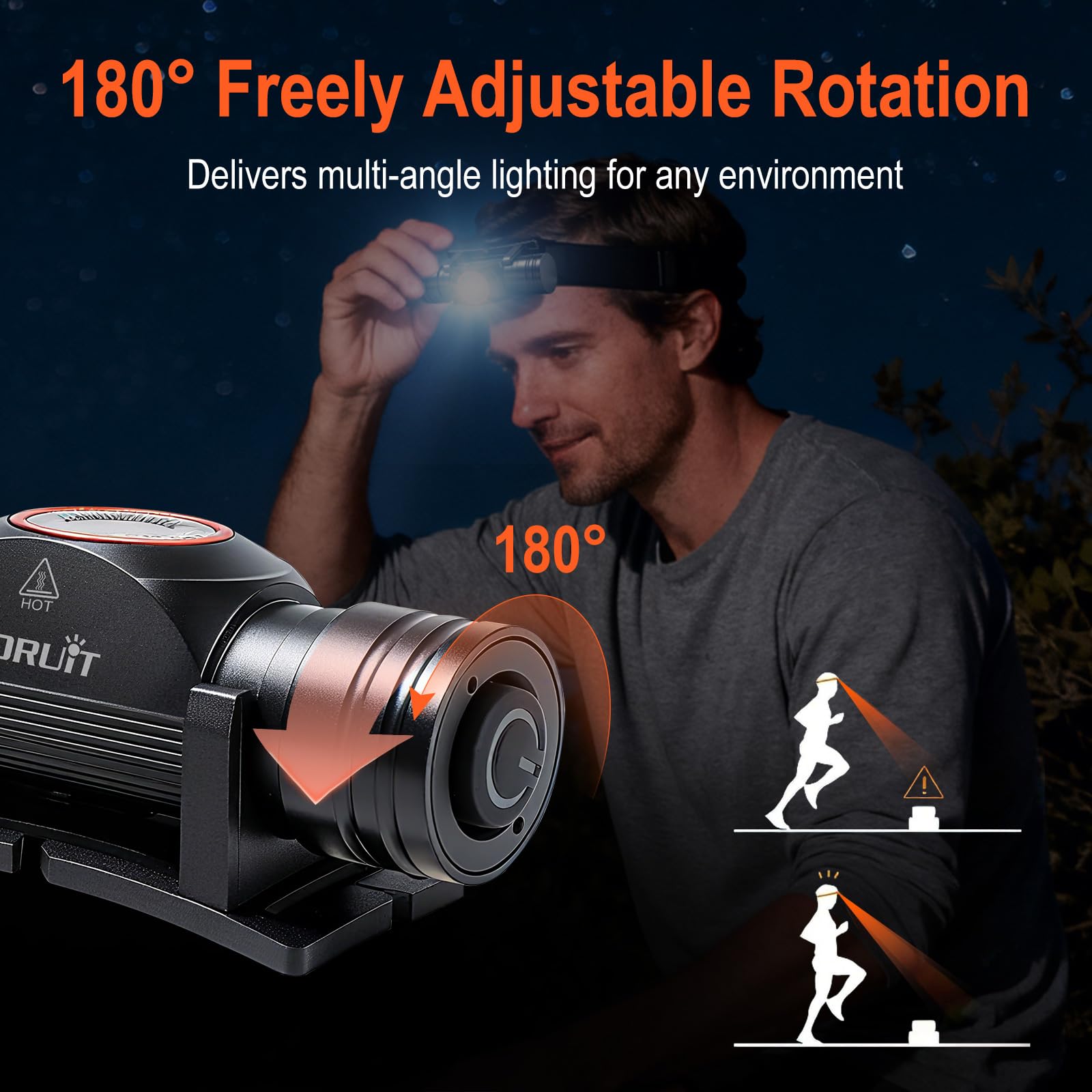 BORUIT HP400 Lampe frontale LED rechargeable avec lumière blanche et rouge, 650 lumens, super lumineuse, chargement USB-C, étanchéité IP67, 7 modes pour course à pied, camping, randonnée, pêche
