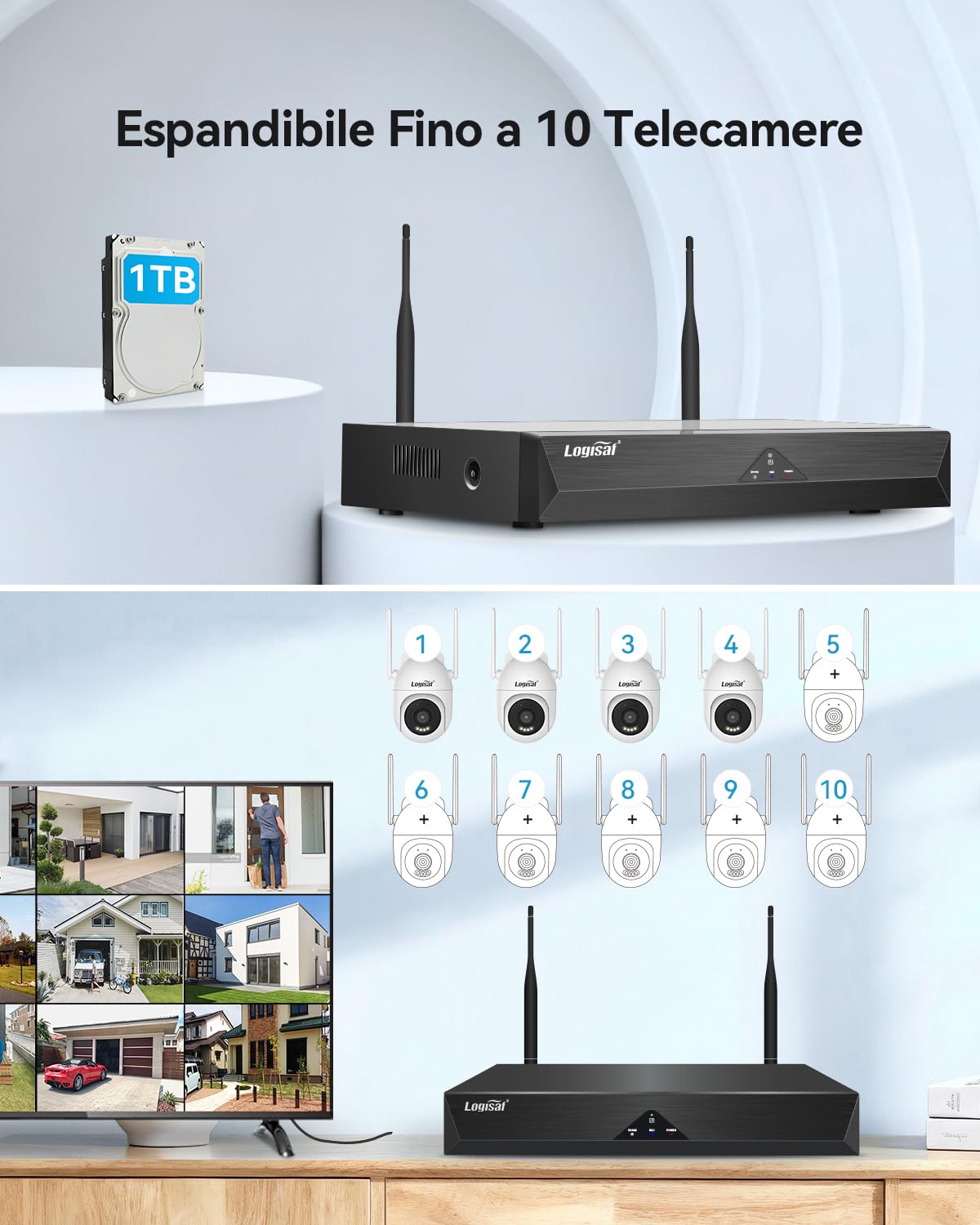 5MP PTZ Kit Telecamere WiFi Esterne, 10CH Videosorveglianza | 4X5MP Telecamera e 1TB HDD NVR, Registrazione 24/7, Tracciamento Automatico, Visione Notturna a Colori, Audio Bidirezionale