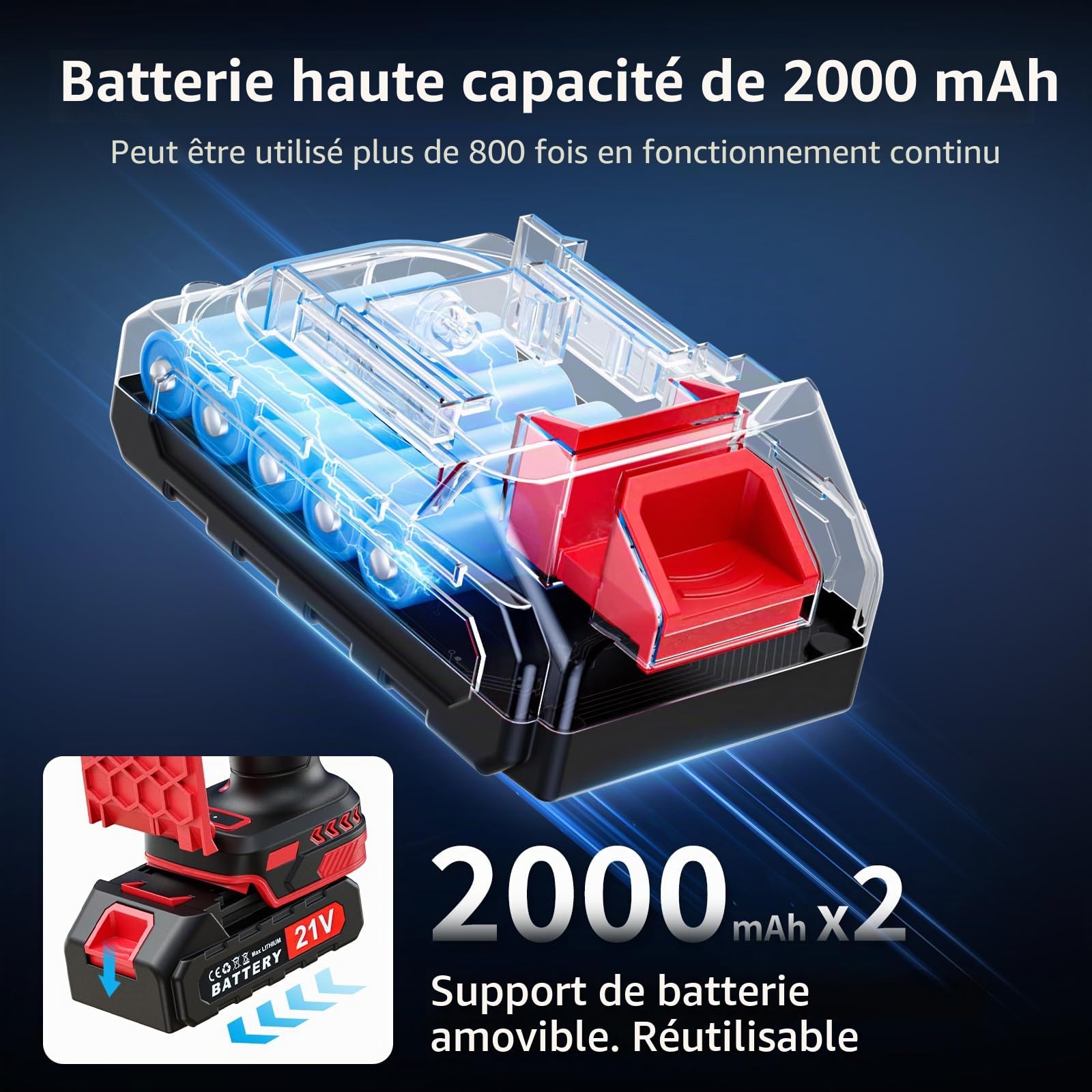 Secateur Electrique Sans Fil 35mm, Sécateur de Jardin avec 2 Batteries et Écran LCD, Lames Sharp Sk5, Moteur Sans Balais, Sécateur Électrique pour Jardinage, Vigne, Arbre Fruitier (Rouge)