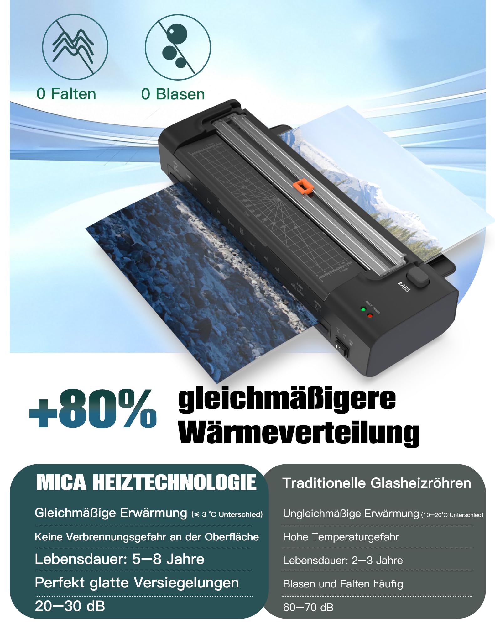 A3 Laminiergerät mit 20 Laminierfolien – Heiß und Kalt Foliergerät für A3 A4 A5 A6 mit Papierschneider und Eckenabrunder für Büro, Schule, Geschäft und Zuhause, Schwarz