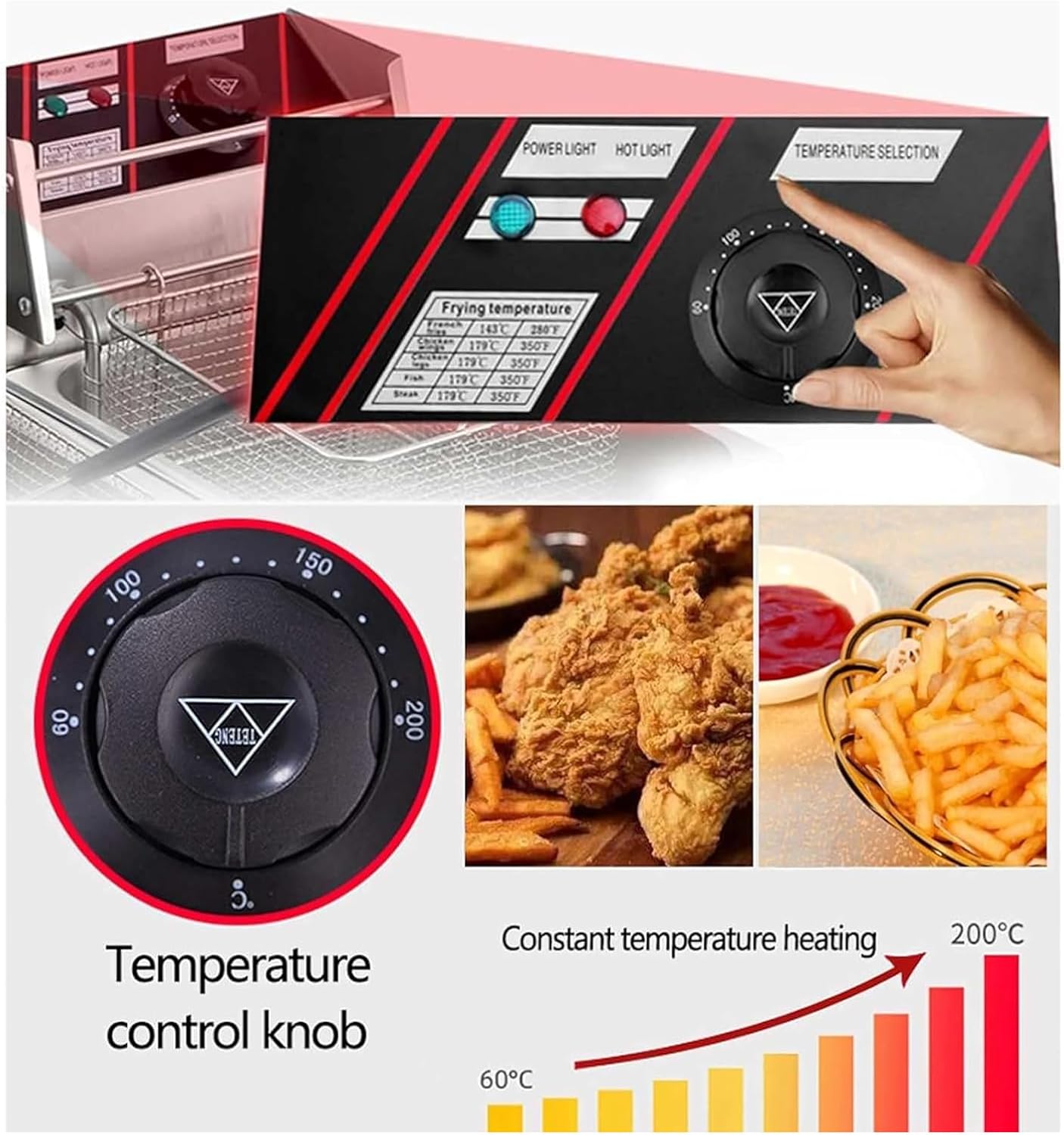 Electric Fat Fryer, 20L Large Capacity Fryer Commercial Deep Fryer, Stainless Steel Countertop Fryer with Basket and Lid, Freestanding Temperature Control, for Restaurant Café and Kitchen