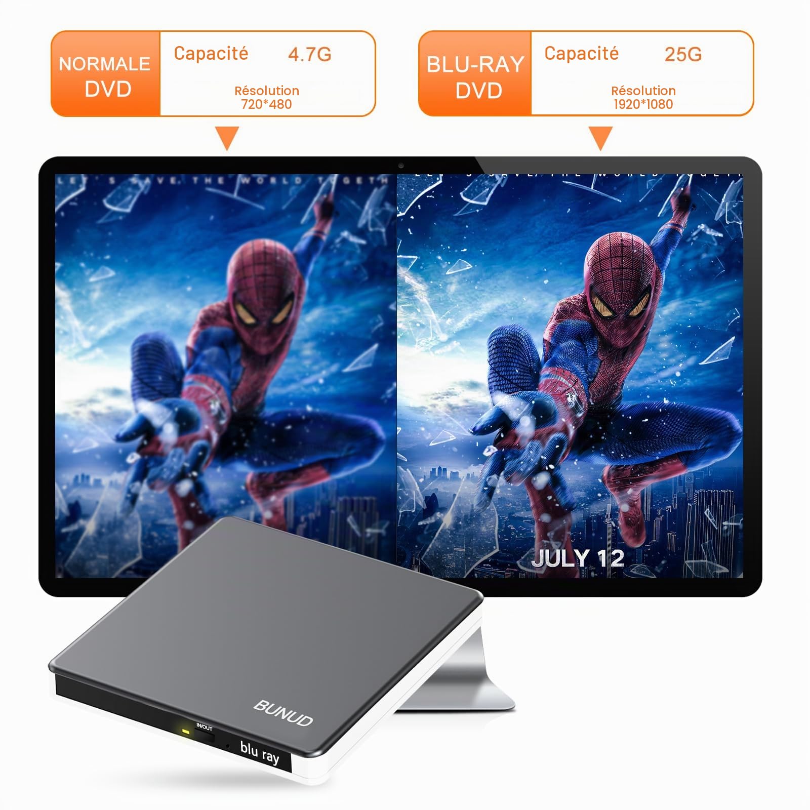 Lecteur externe Blu-ray CD DVD USB 3.0 & Type-C Graveur CD/DVD Blu-ray 2 ports USB & SD/TF Compatible PC Portable Windows 11/10 Mac MacBook