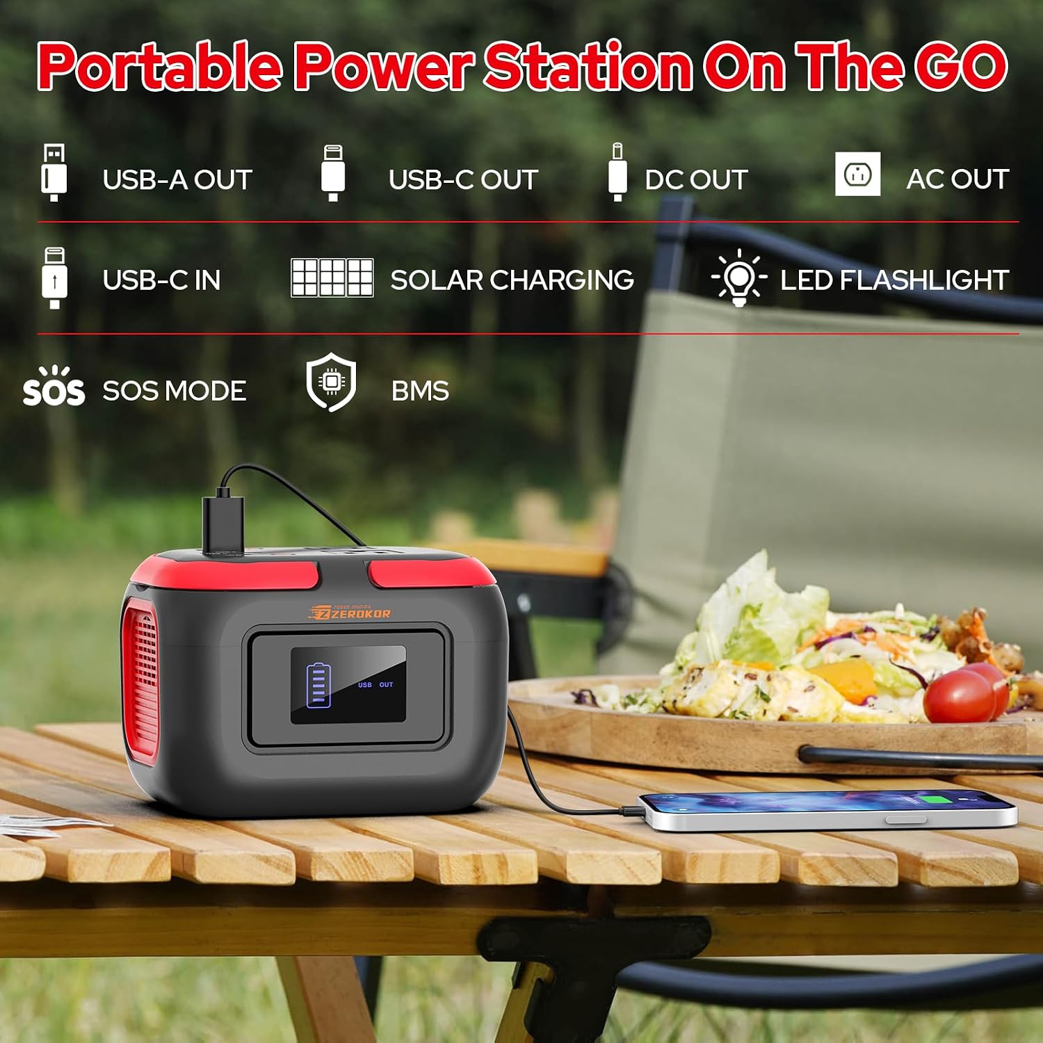Portable Power Station with Solar Panel, 120W Solar Power Bank with AC Outlet Camping 110V Outlet Power Pack Fast Charging for Laptop Smart Devices RV VanLife Hiking Fishing with Solar Charger image 2