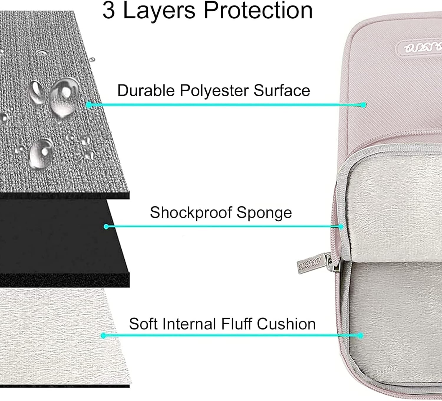 MOSISO Laptop Case 13.3 inch, 13-13.3 inch Laptop Sleeve Compatible with MacBook Air/Pro 13/Pro 14 M5 M4 M3 M2 M1 - Image 4