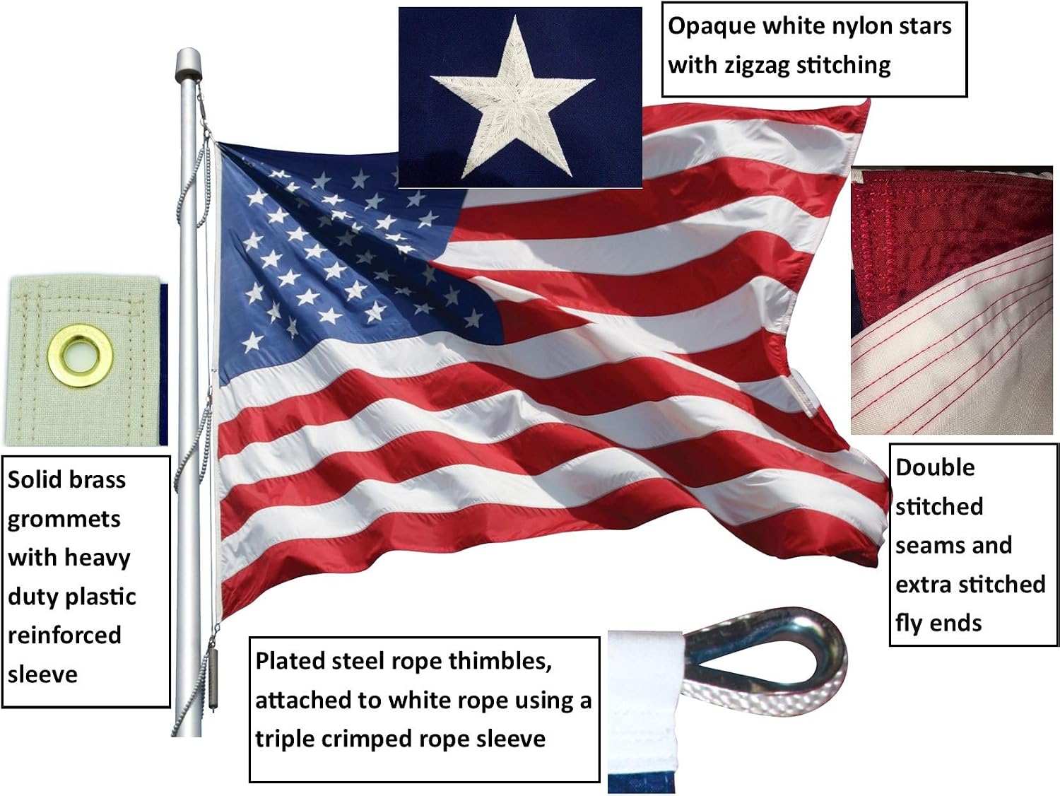 Made in the USA! 12' X 18' Polyester American Flag; 12x18 foot US Flag has Appliqued Stars, Sewn Stripes, Brass Grommets, Roped Thimbles, Canvas Header and Corner Patches; FMAA Certified