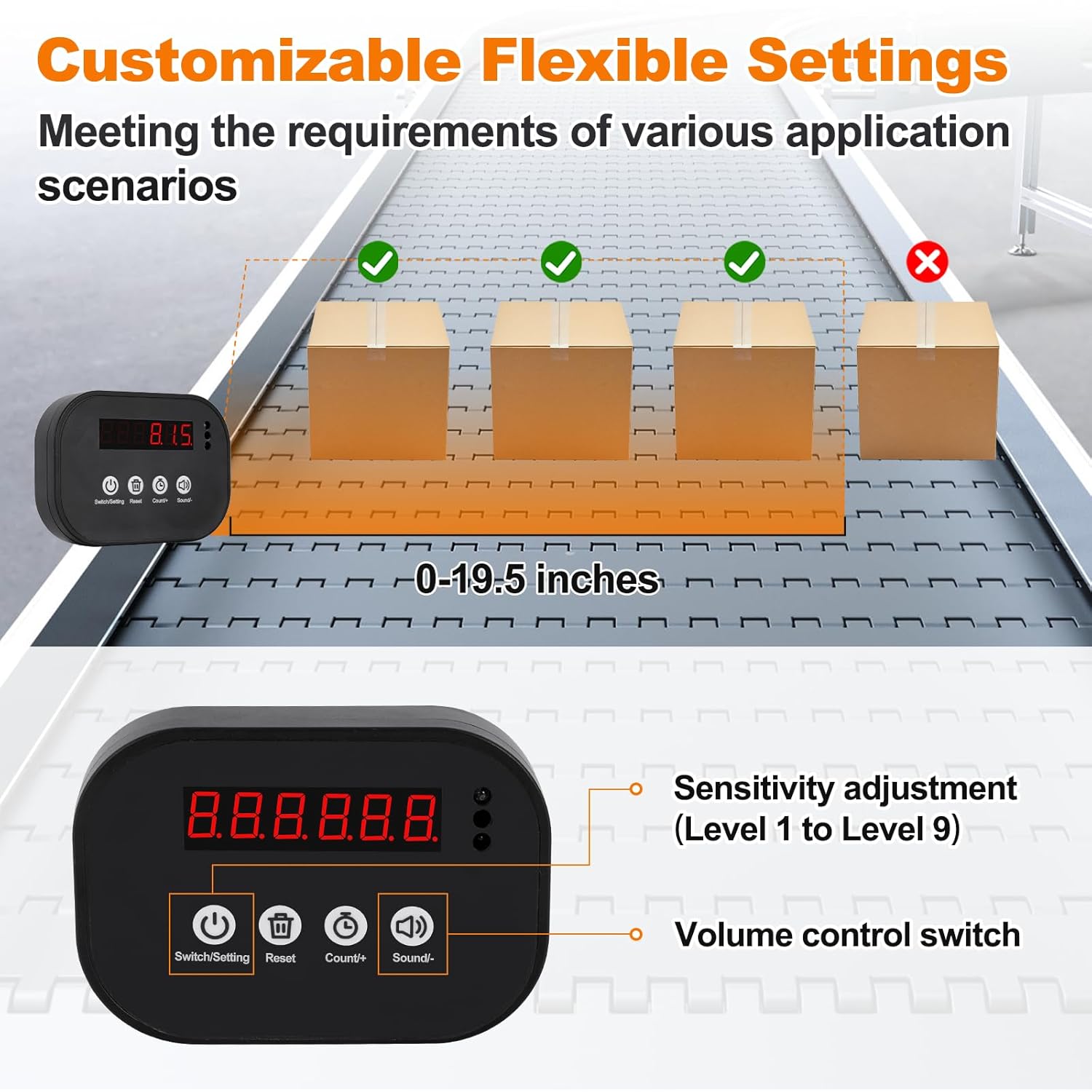 JIAWANSHUN Wireless LED Digital Counter, 999999 Piece Count,Rechargeable Infrared Counter with 19.5 Inch Sensor Distance, Preset Alarm, Daily/Cumulative Count for Conveyors & Fitness
