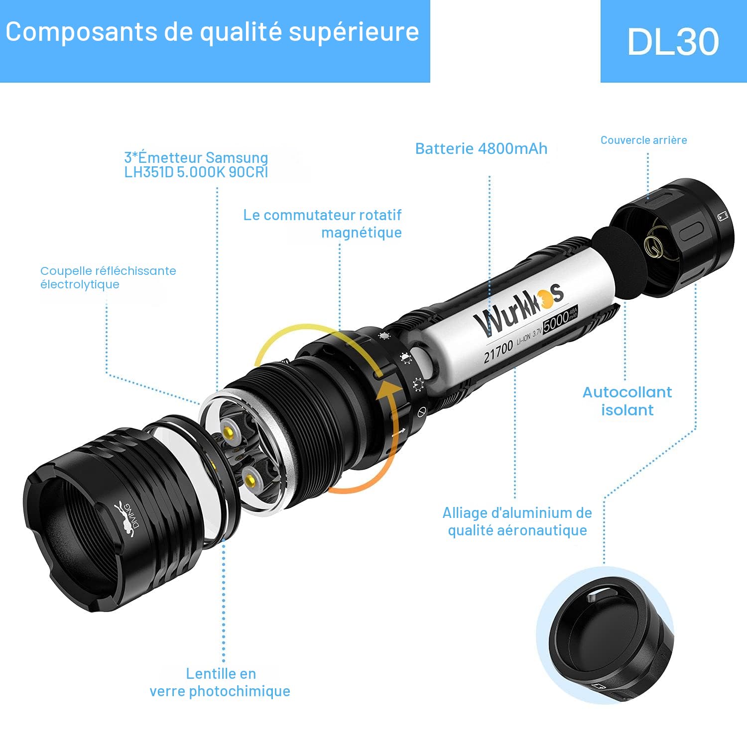 Wurkkos lampe de plongée 3600 lumens rechargeable IPX8 étanche 3* CRI 90 LED lampe de poche sous-marine avec chargeur