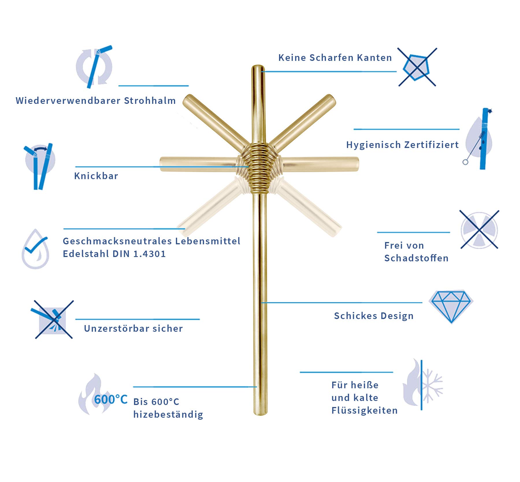 KNYG | DER EINZIGE 𝗕𝗜𝗘𝗚𝗦𝗔𝗠𝗘 Edelstahl Strohhalm | Patentiert & Hygienezertifiziert