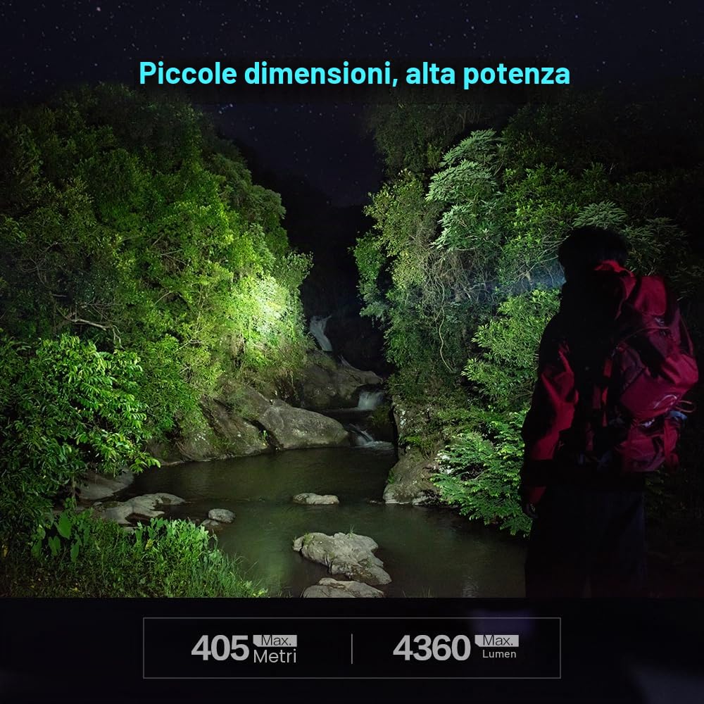 LOOP GEAR SK05 Pro - Torcia a LED piatta con power bank da 8000 mAh, torcia laterale combina proiettore e faretto, 4360 lumen alti, ricaricabile, coda magnetica, IP68, perfetta per campeggio, attività