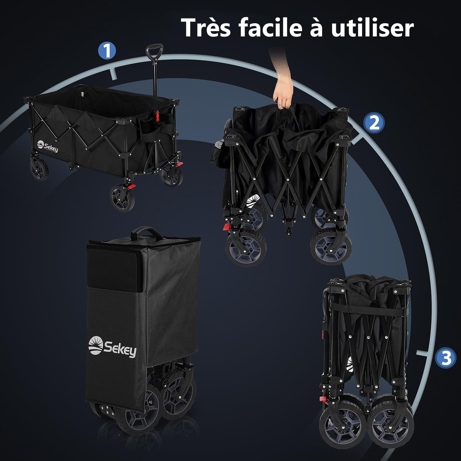 Sekey XXL Plus Chariot Pliable de Jardin 200L 150KG, Chariot de Transport Tout-Terrain avec Freins, Breveté Pliable dans Quatre Directions SE4010, Noir Profond