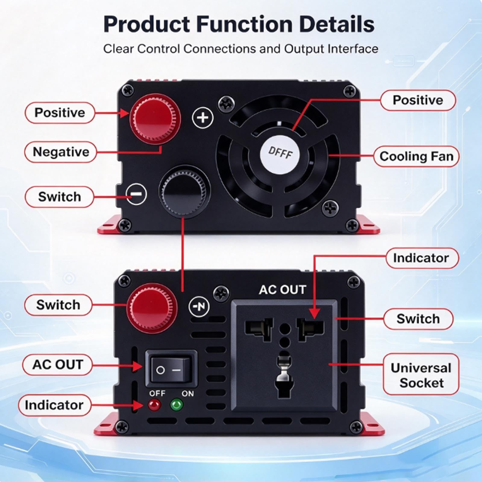 Inversor de onda sinusoidal pura, Potencia pico 1500W,Potencia nominal 800W