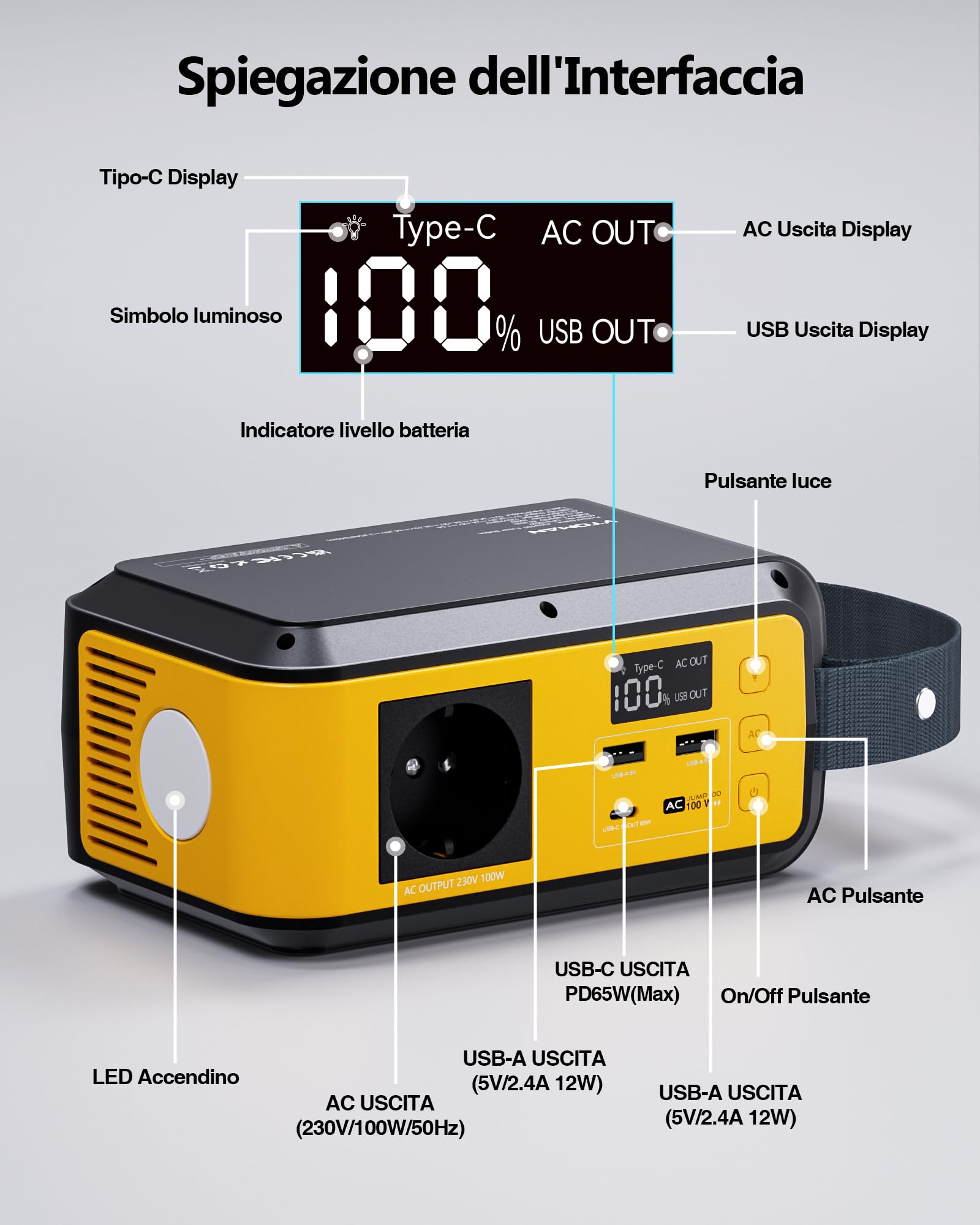VTOMAN Jump 100 Centrale Elettrica Portatile 100W/89.6Wh - Generatore Solare, Batteria LiFePO4, Presa e PD 65W Ricarica Rapida,Piccolo e leggero per ampeggio, viaggio a piedi