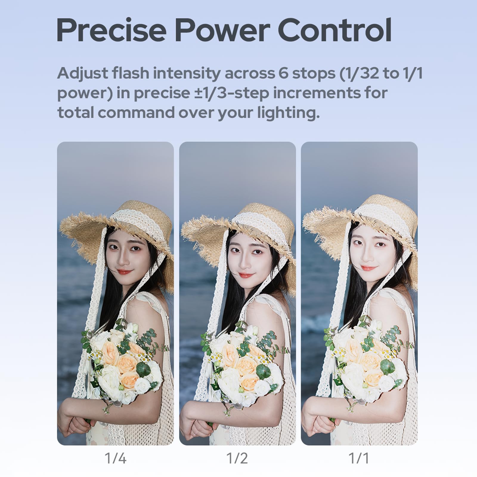 Godox iT20-R Mini Flash TTL para Ricoh GR III y GR IIIx – Flash de Cámara Compacto iT20R, Compatible con P-TTL, Batería Recargable USB-C, Incluye Filtros de Color Magnéticos