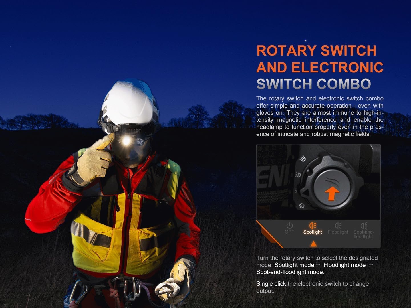 Fenix HP35R 4000 Lumen Headlamp with Spotlight, Floodlight, and Red Light - USB Rechargeable - for Search and Rescue, Hunting - Works with Hard Hat - Bundle with Wall Plug