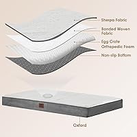 Vista 4 de EHEYCIGA Camas ortopédicas para perros, cama para perros con funda extraíble lavable, todos los tamaños de perros