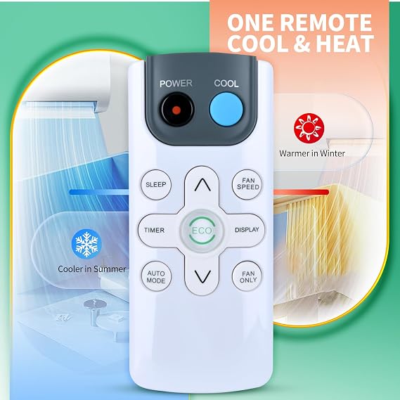 Universal Window Air Conditioner Remote Control for Black+Decker/Della/Amana/TCL/Della/Crosley/Acekool/Emerson/ROVSUN/GarveeHome/Magshion/Acekool/Adoolla/ACONEE/GAOMON/Comfort Zone/Honeywell/Mollie