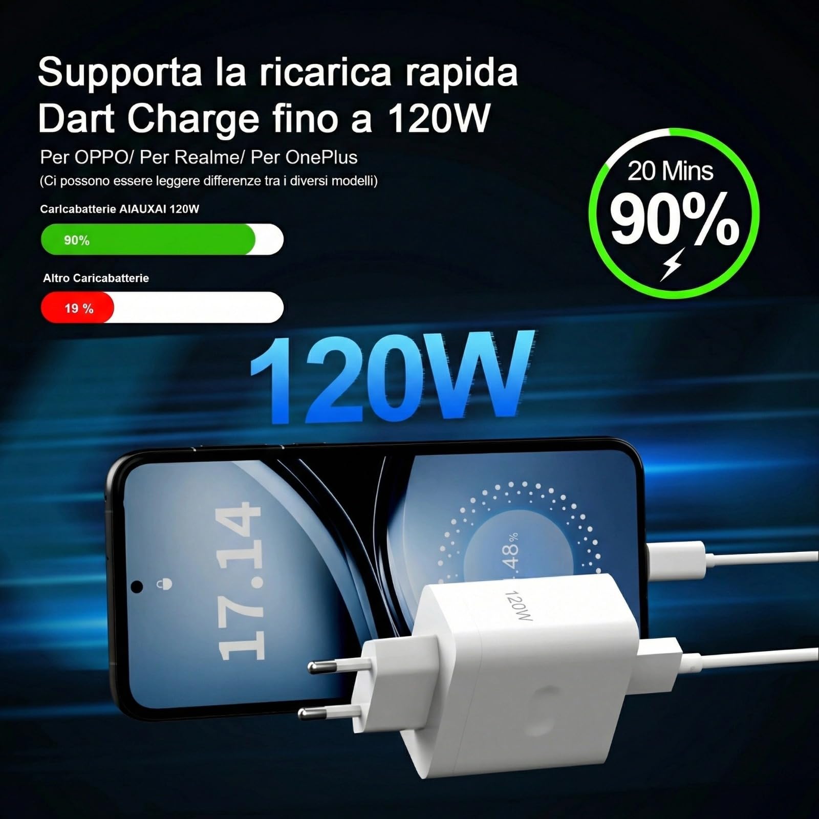 Cavo USB Type-C ACAGET 2 Metri 120W 10A - Ricarica SUPER VOOC Per Realme, OPPO, OnePlus, Trasferimento Dati 480Mbps, Nero - 3